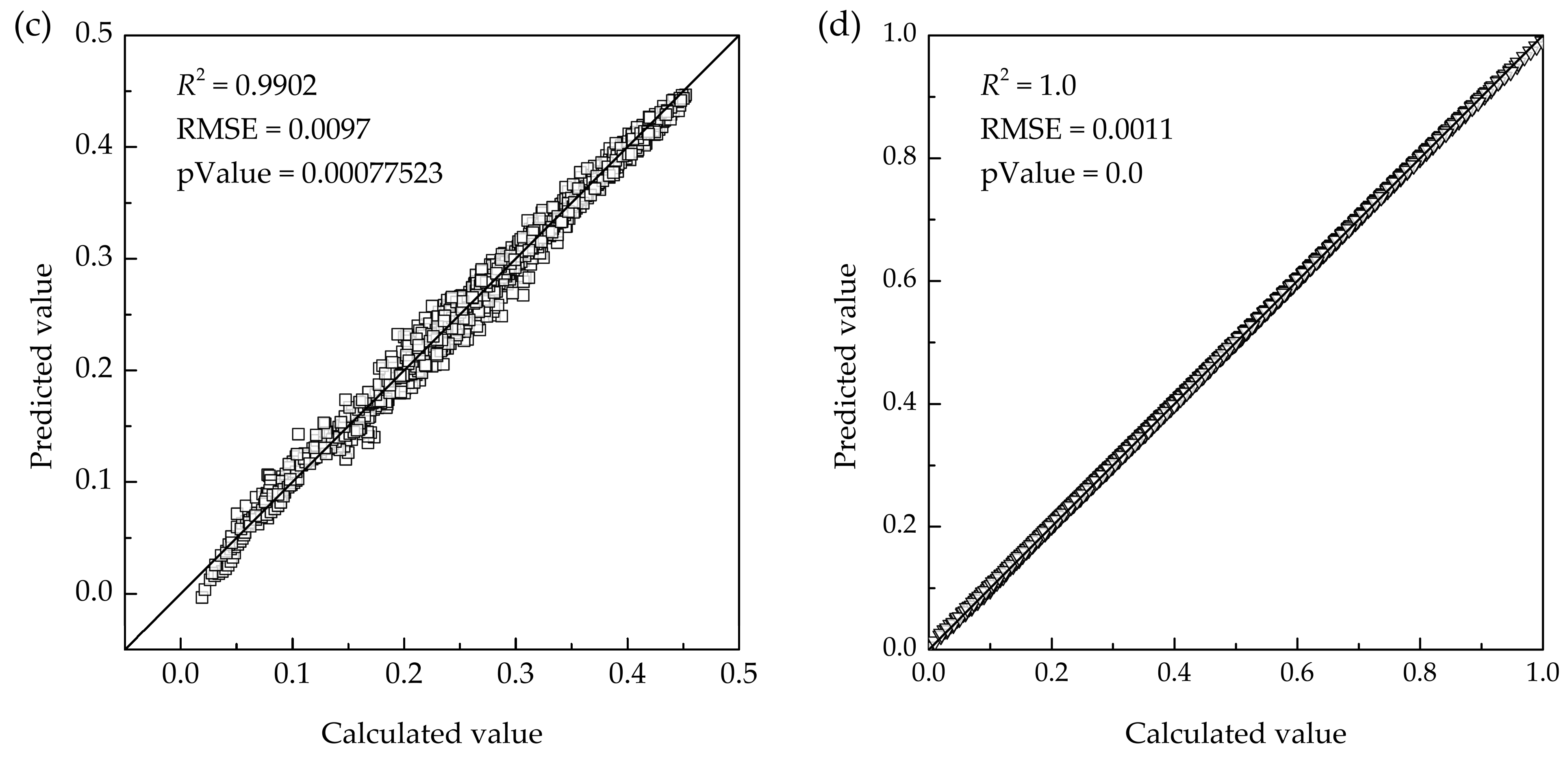 Buildings 14 03572 g010b Buildings 14 03572 g010b