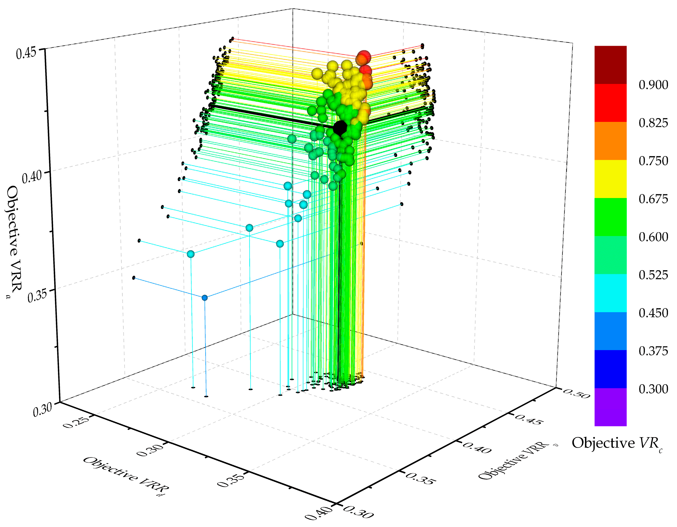 Buildings 14 03572 g012 Buildings 14 03572 g012