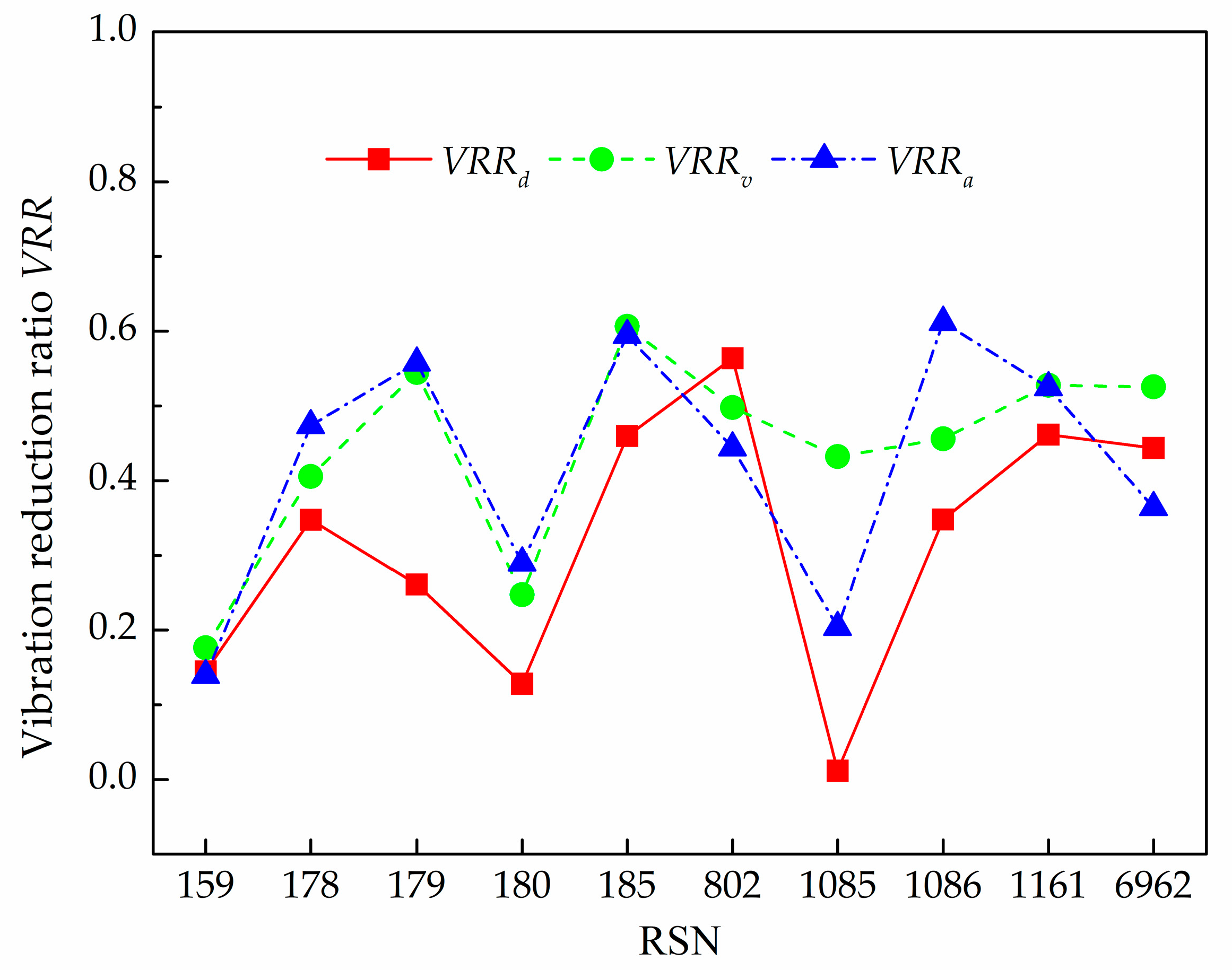 Buildings 14 03572 g013 Buildings 14 03572 g013