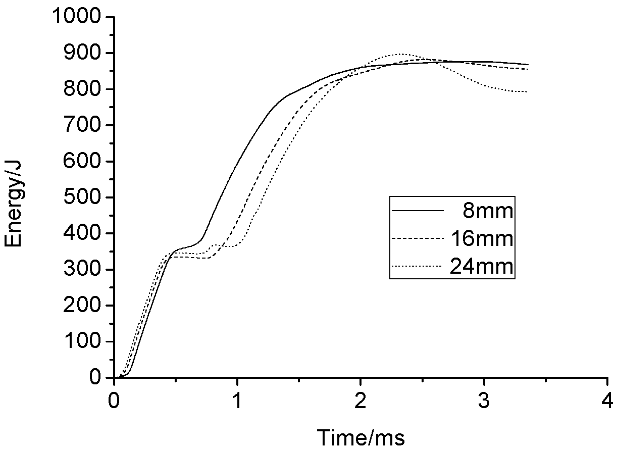 Buildings 14 03573 g005 Buildings 14 03573 g005