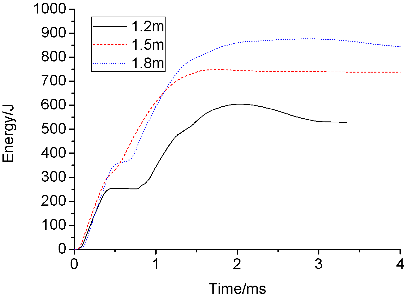 Buildings 14 03573 g006 Buildings 14 03573 g006