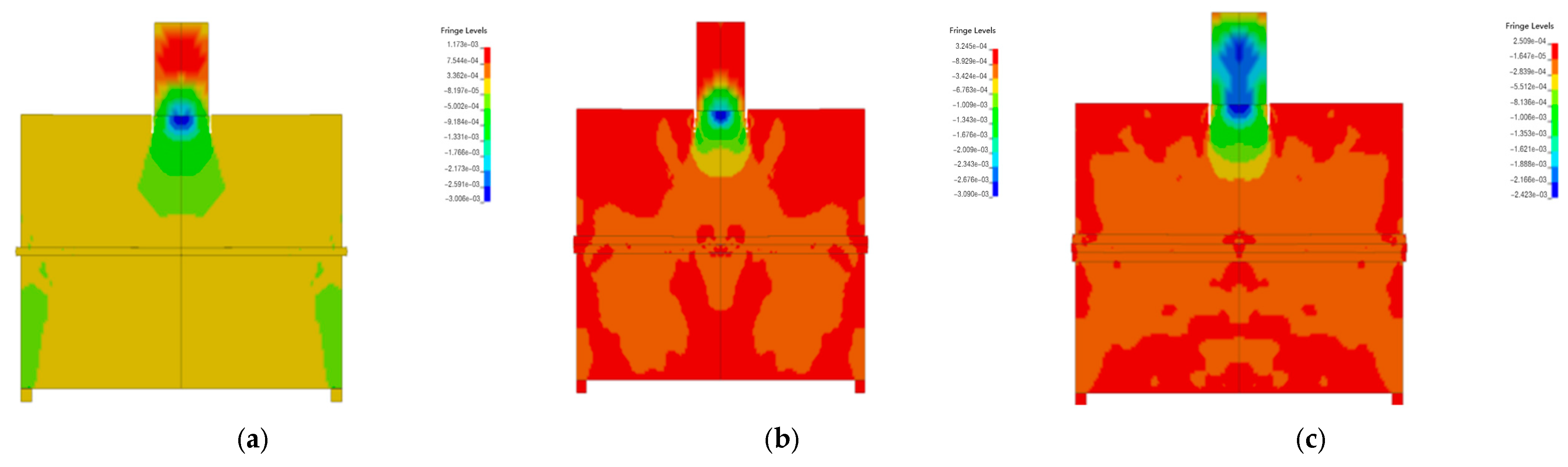 Buildings 14 03573 g007 Buildings 14 03573 g007