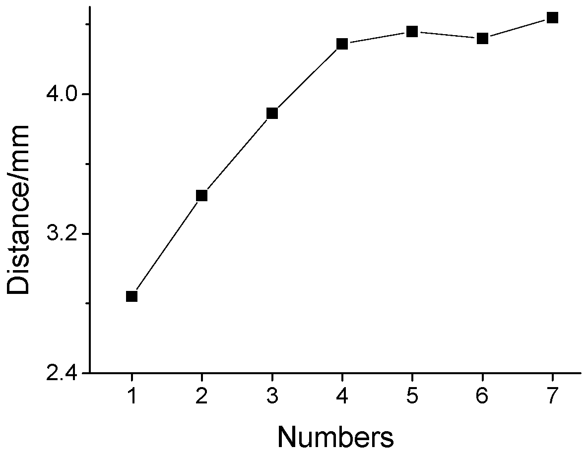 Buildings 14 03573 g009 Buildings 14 03573 g009