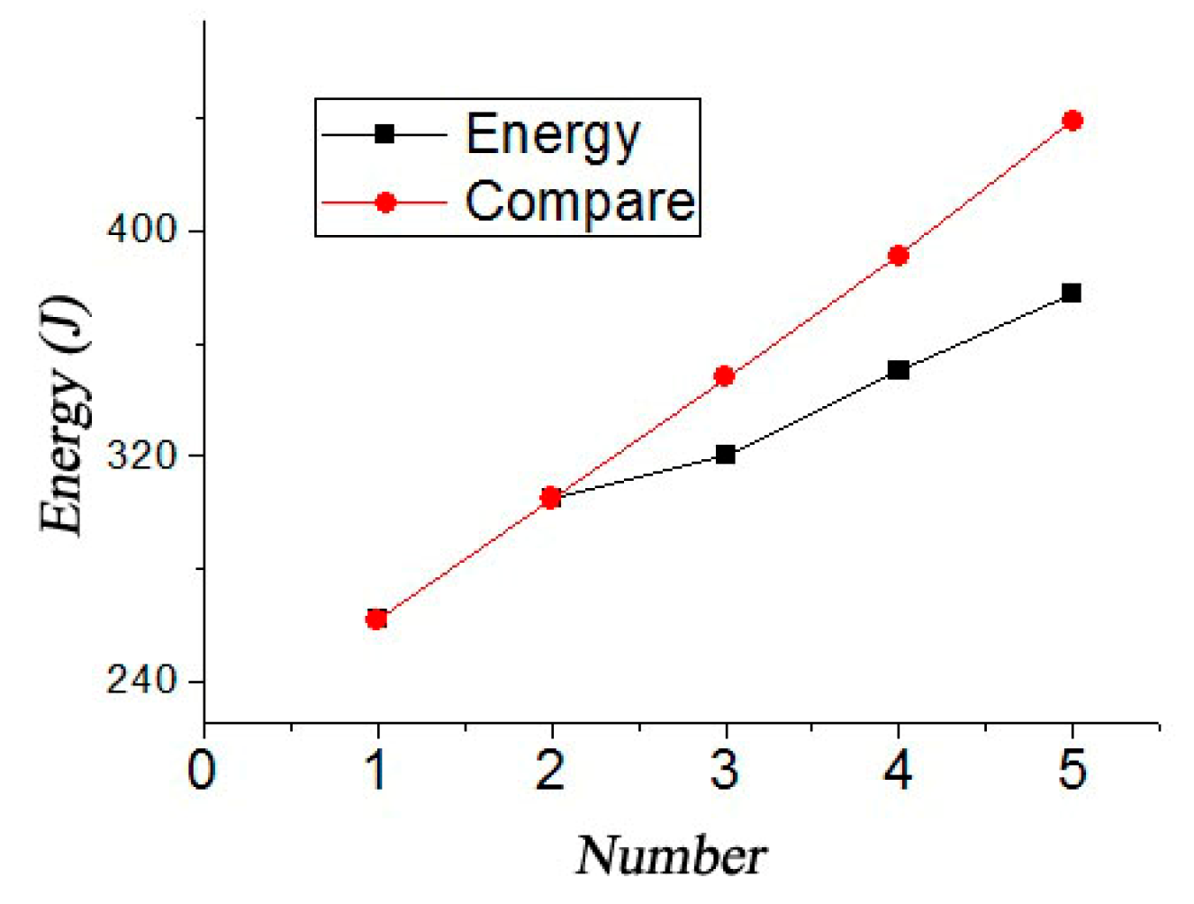 Buildings 14 03573 g012 Buildings 14 03573 g012