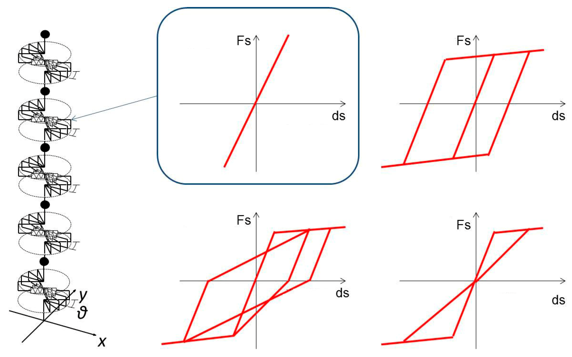 Buildings 14 03574 g006