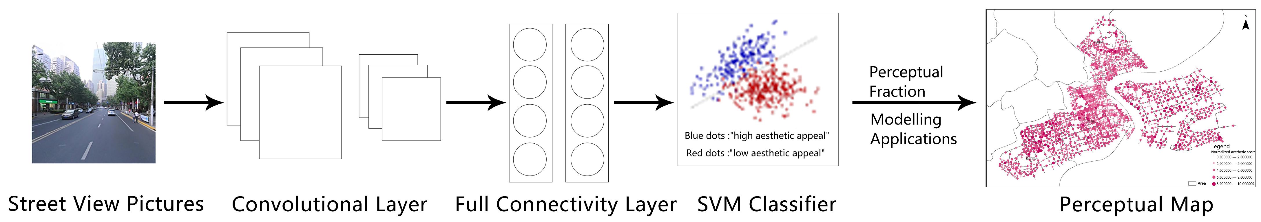 Buildings 14 03575 g002
