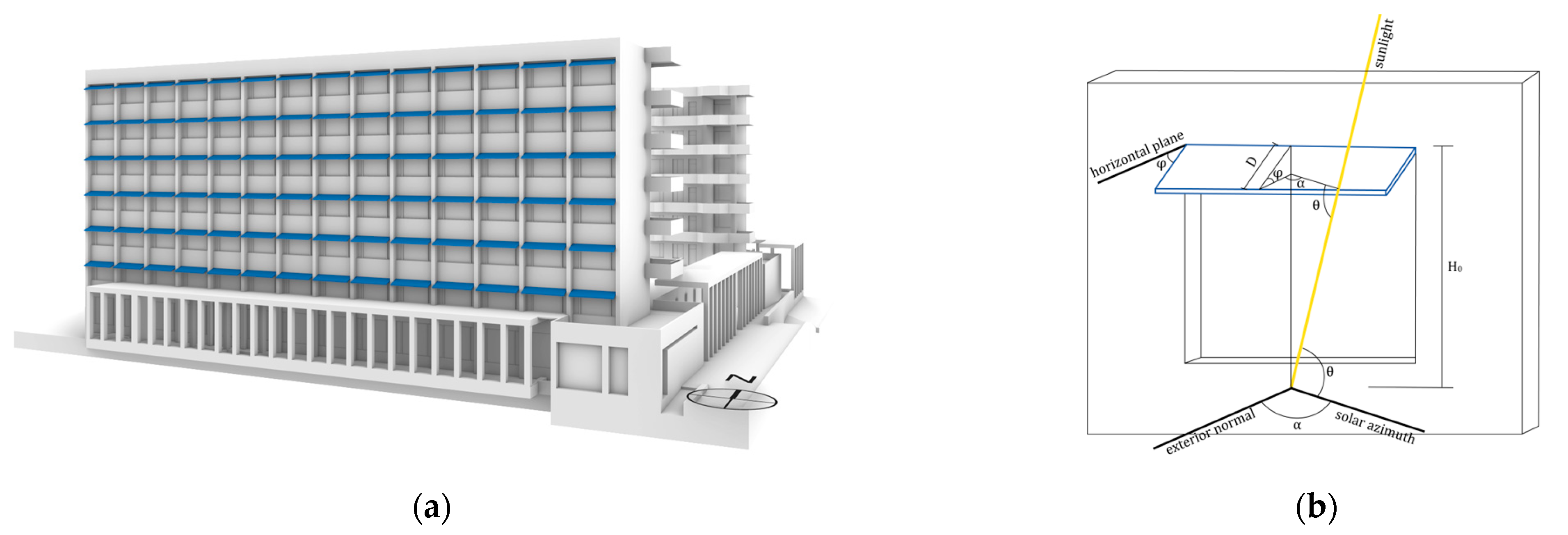 Buildings 14 03577 g006