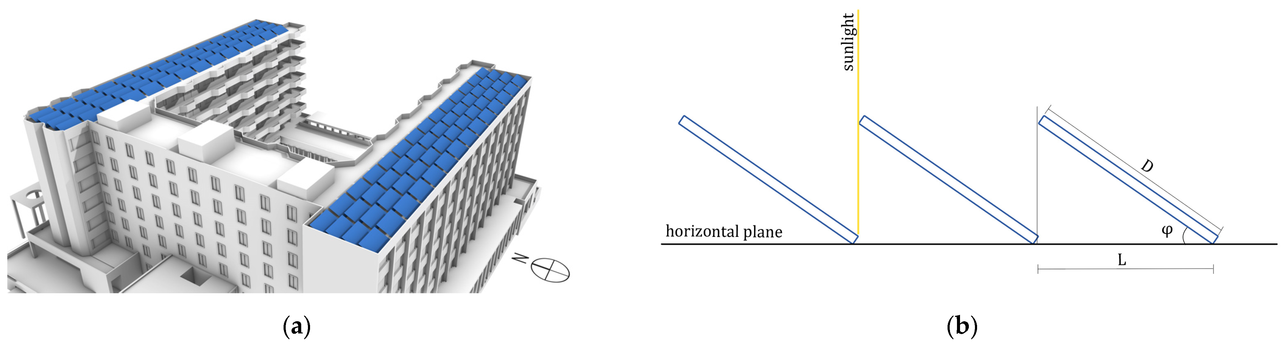 Buildings 14 03577 g010