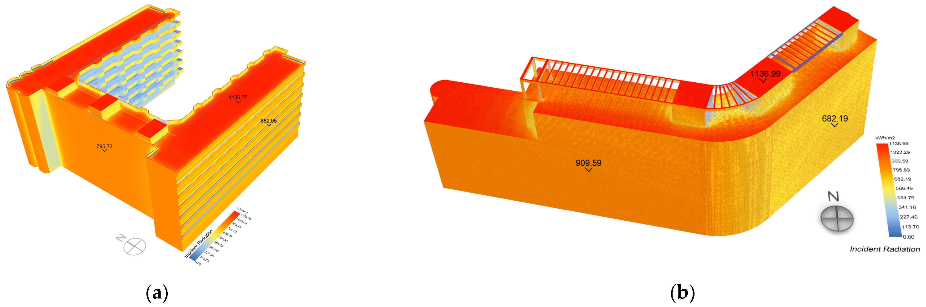 Buildings 14 03577 g011