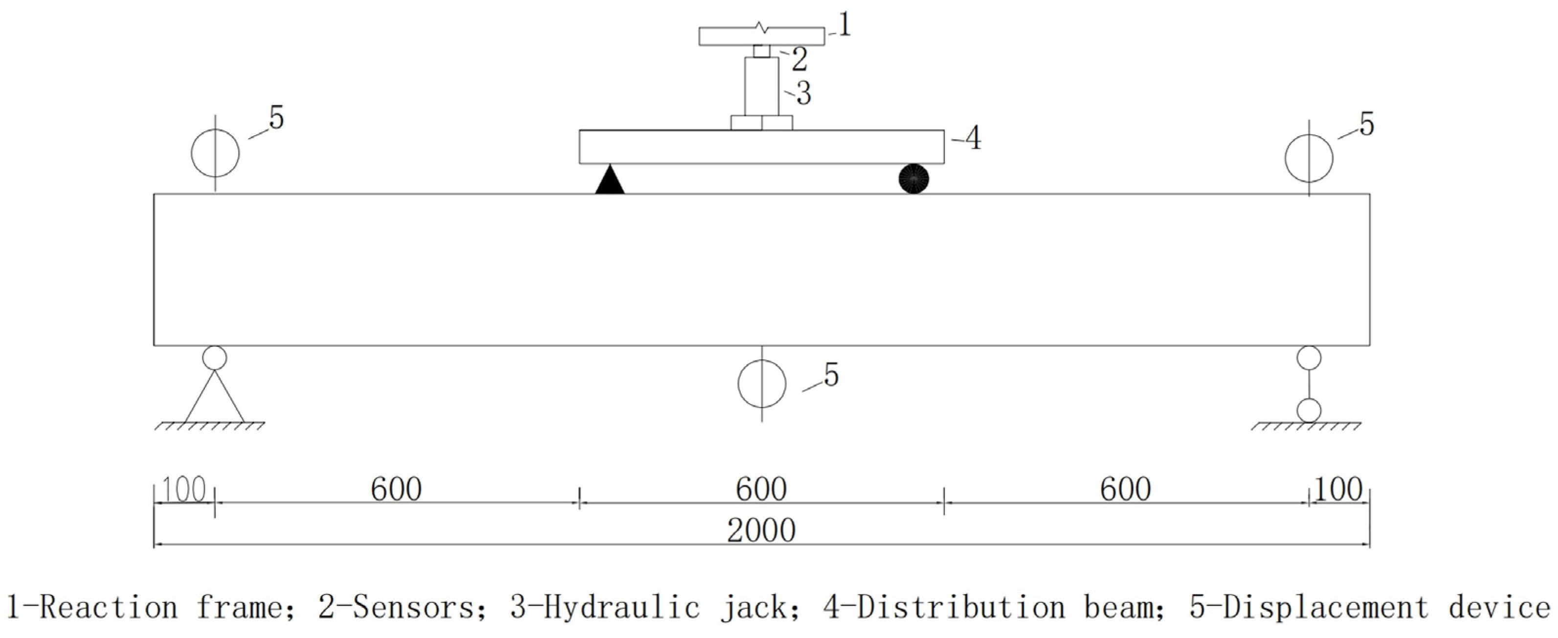 Buildings 14 03579 g006
