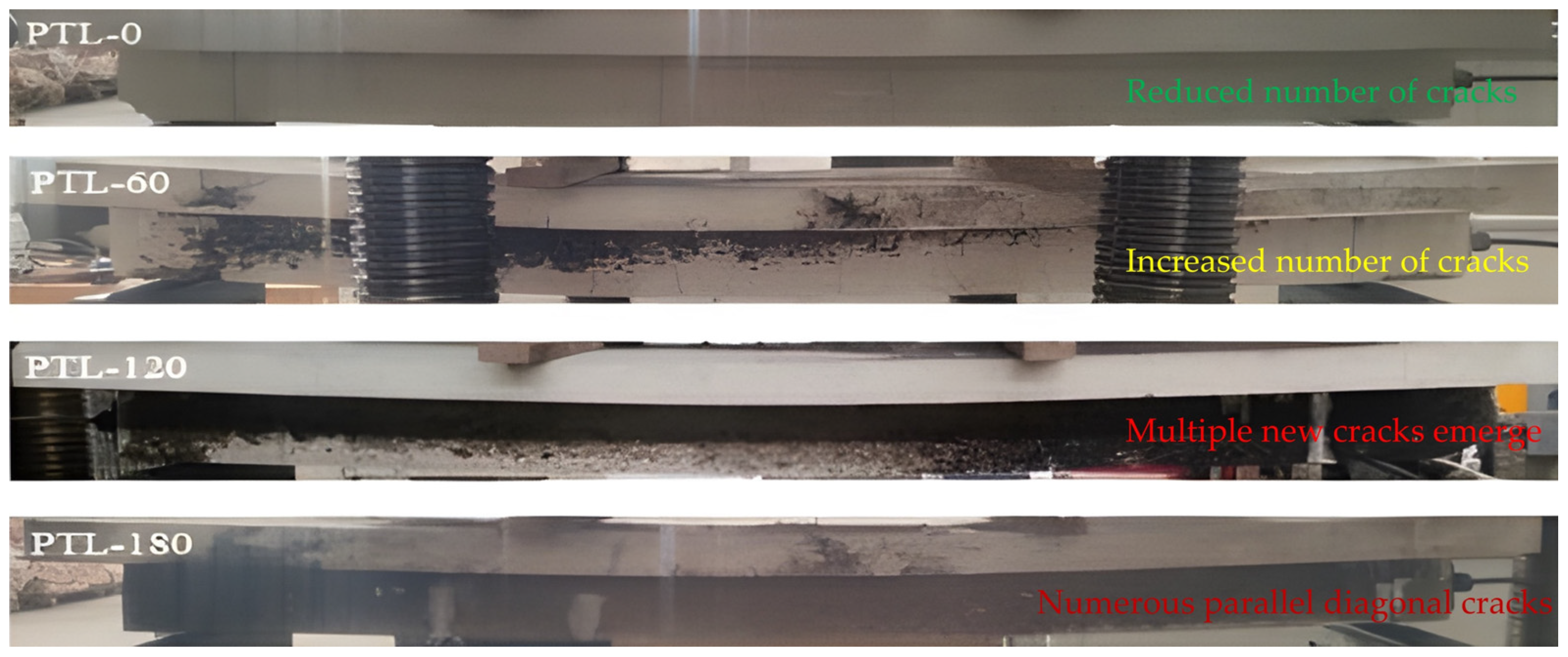 Buildings 14 03579 g008