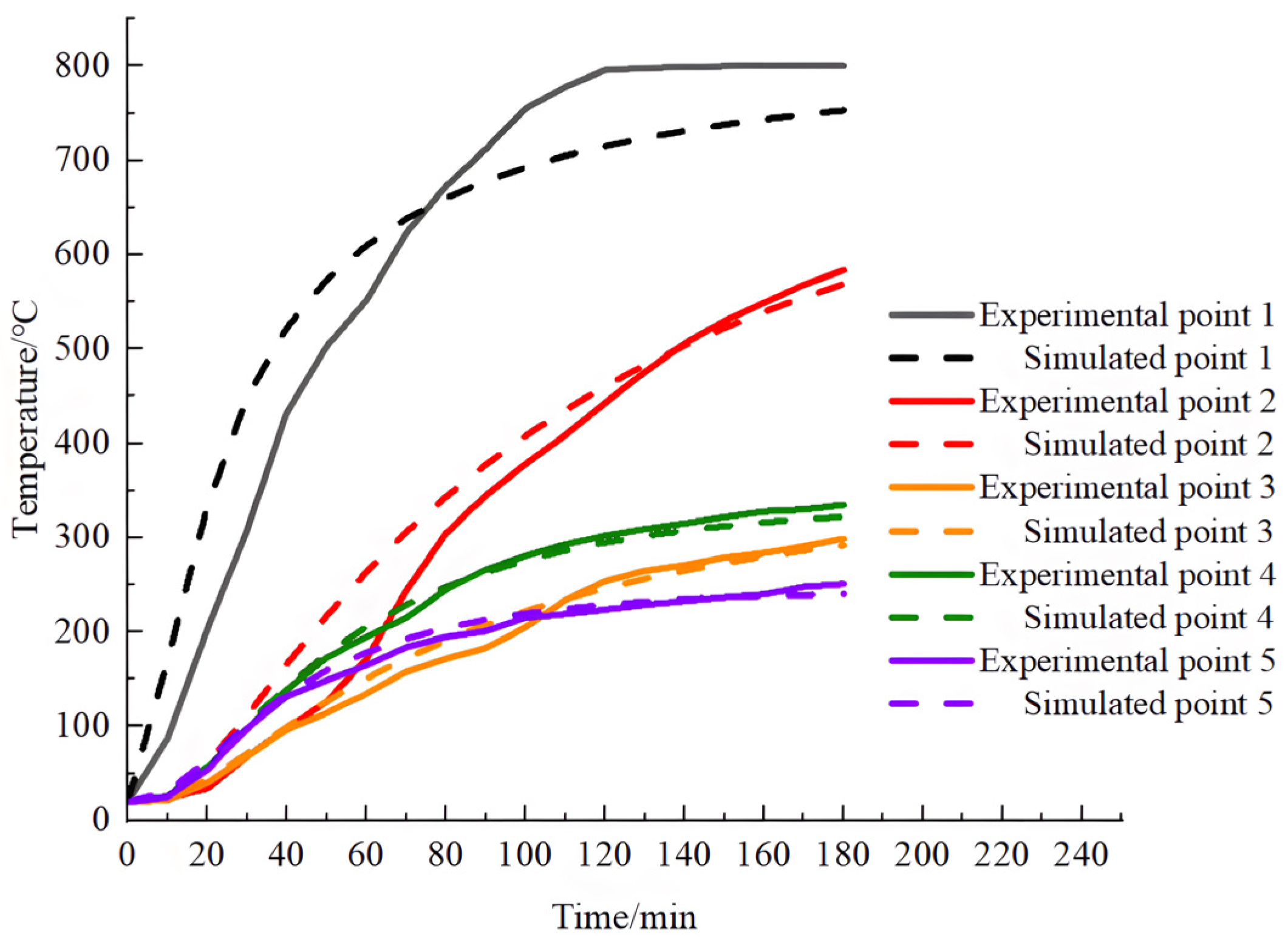 Buildings 14 03579 g014