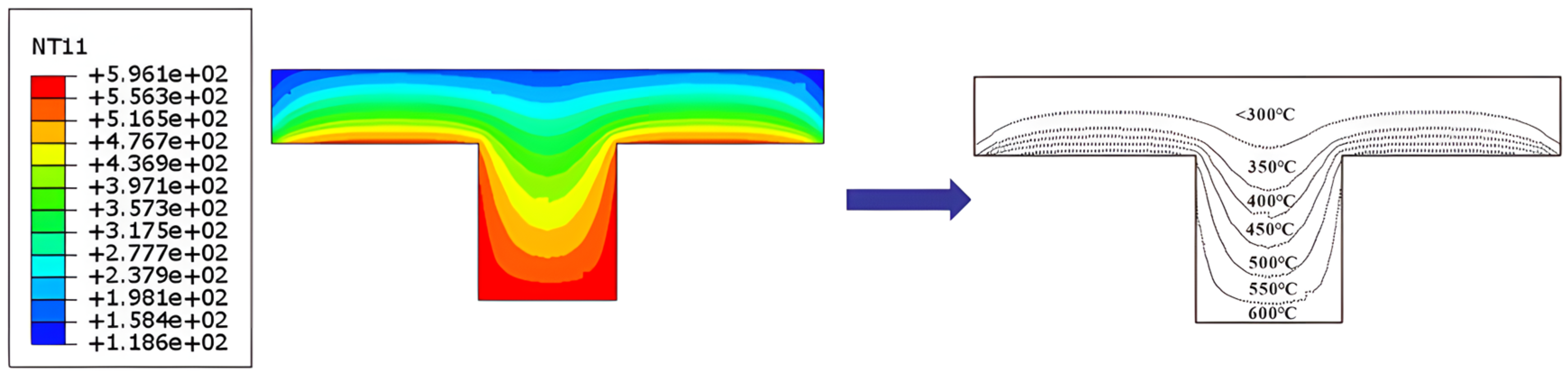 Buildings 14 03579 g017