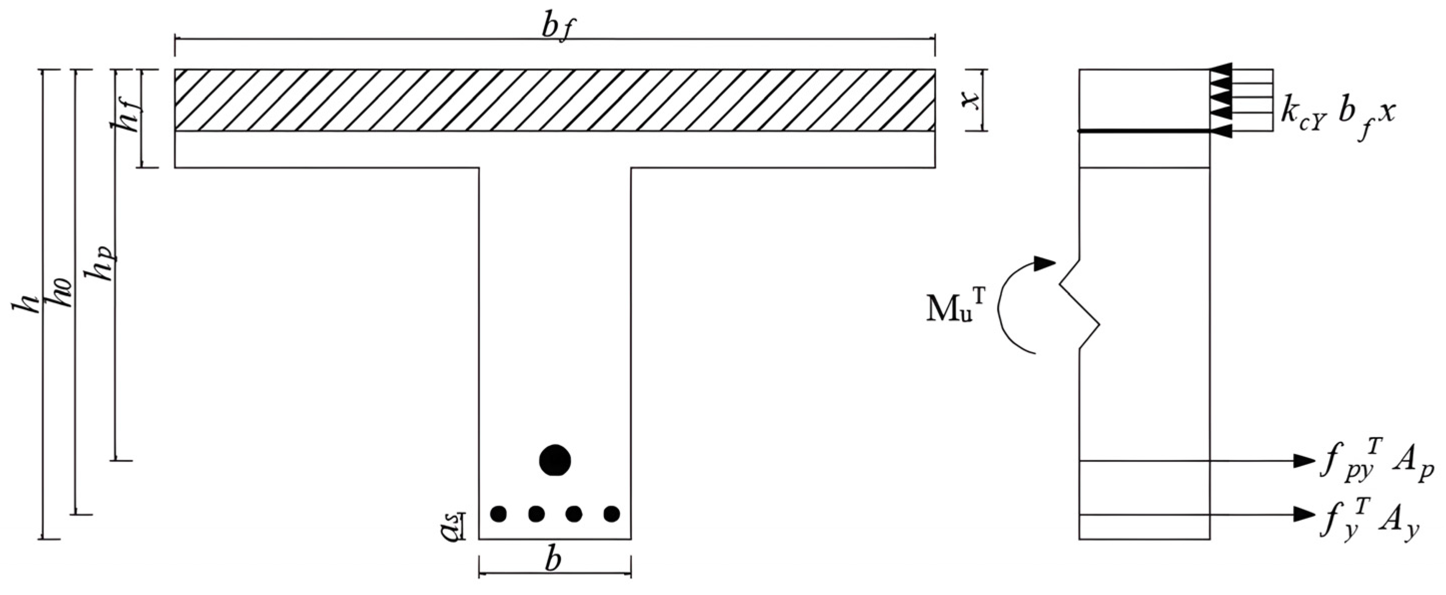 Buildings 14 03579 g019