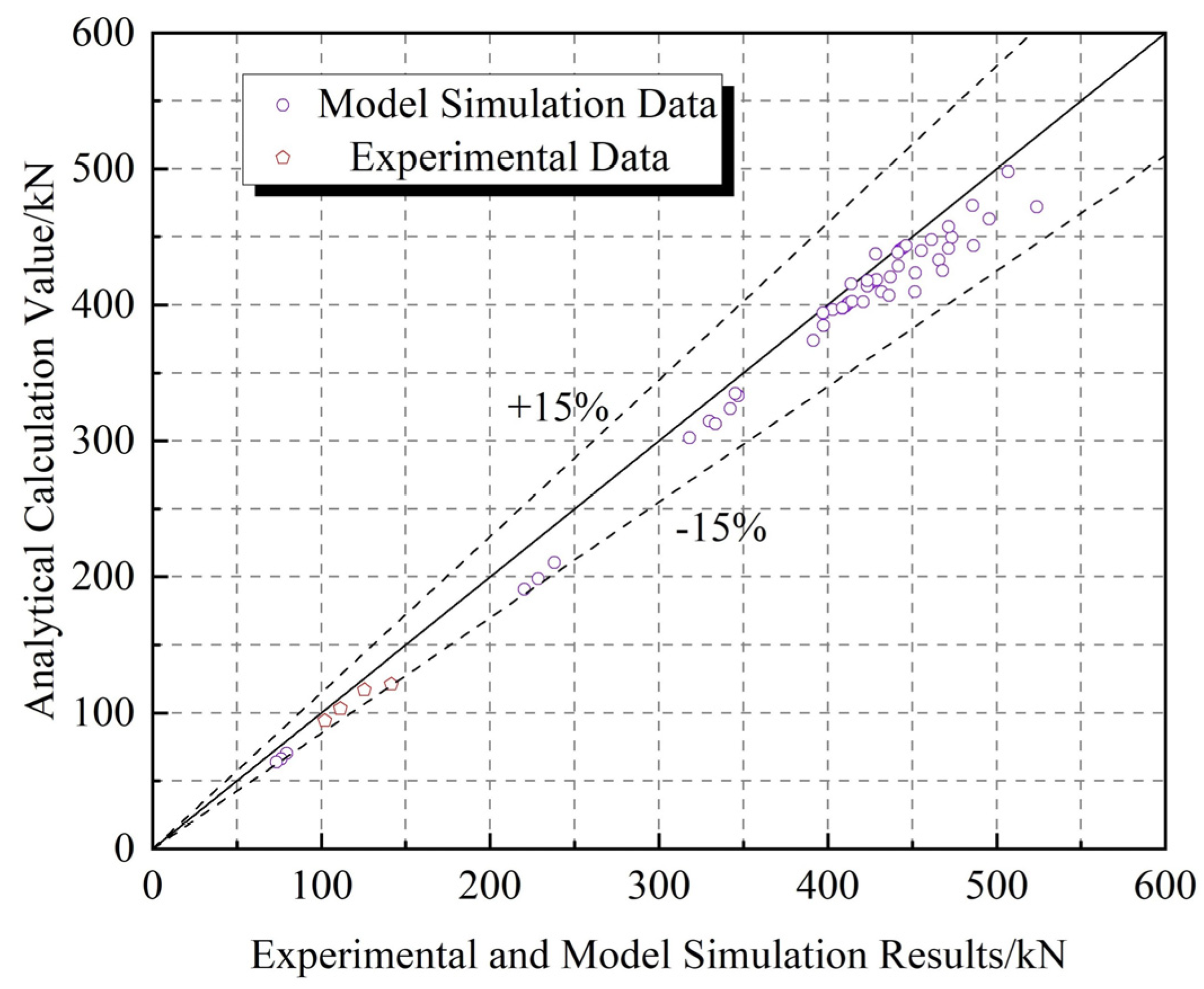 Buildings 14 03579 g021