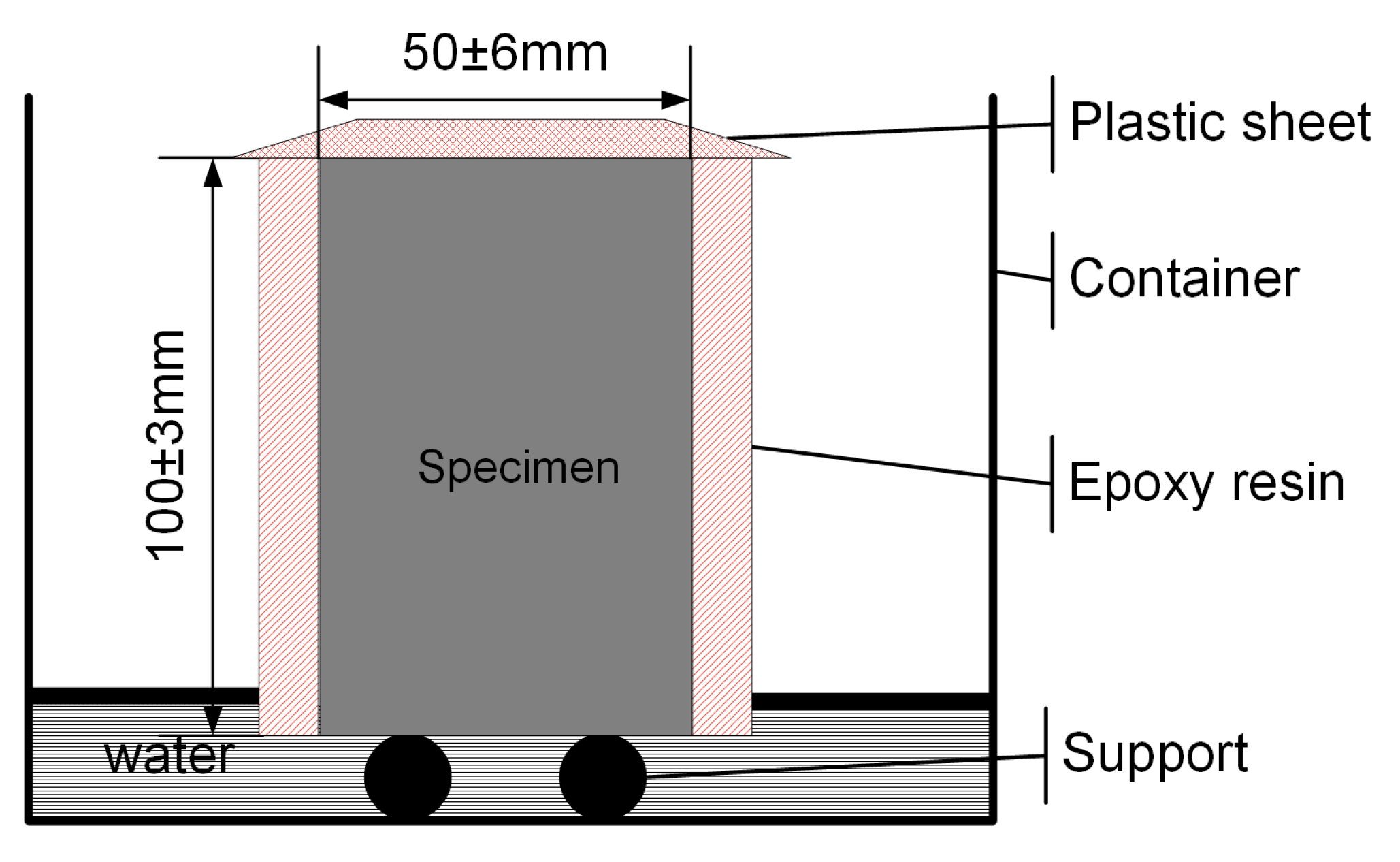 Buildings 14 03580 g002