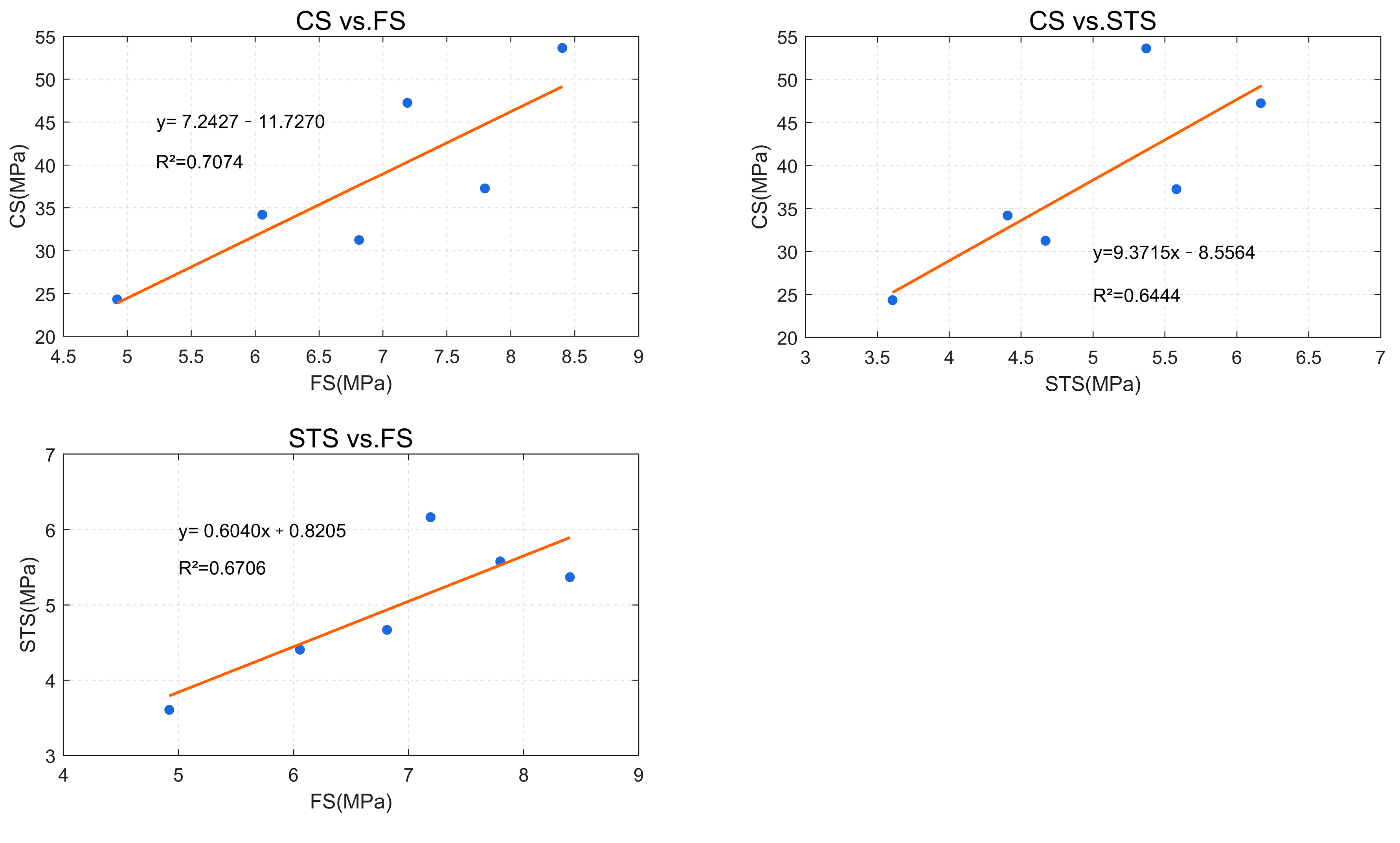 Buildings 14 03580 g008