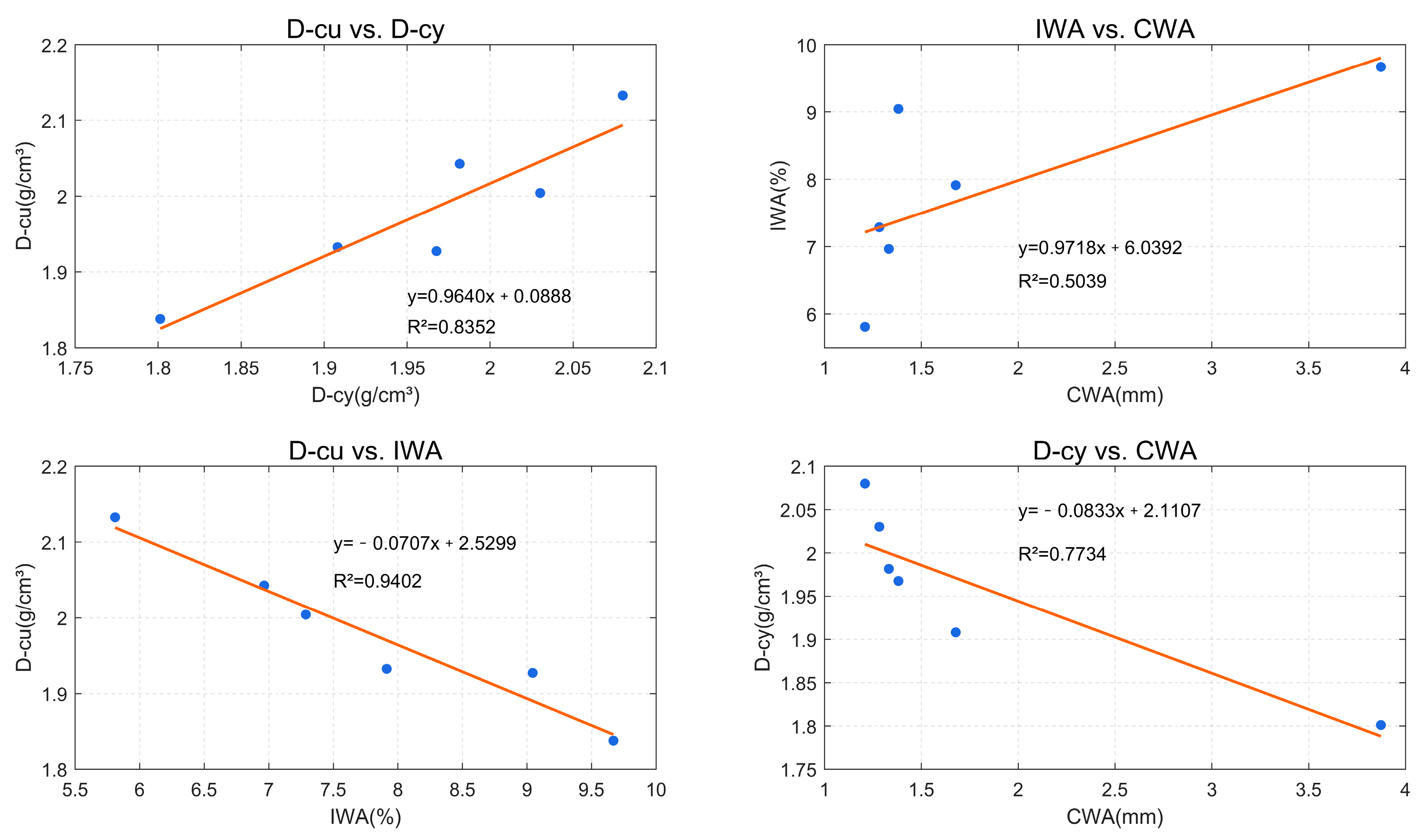Buildings 14 03580 g009