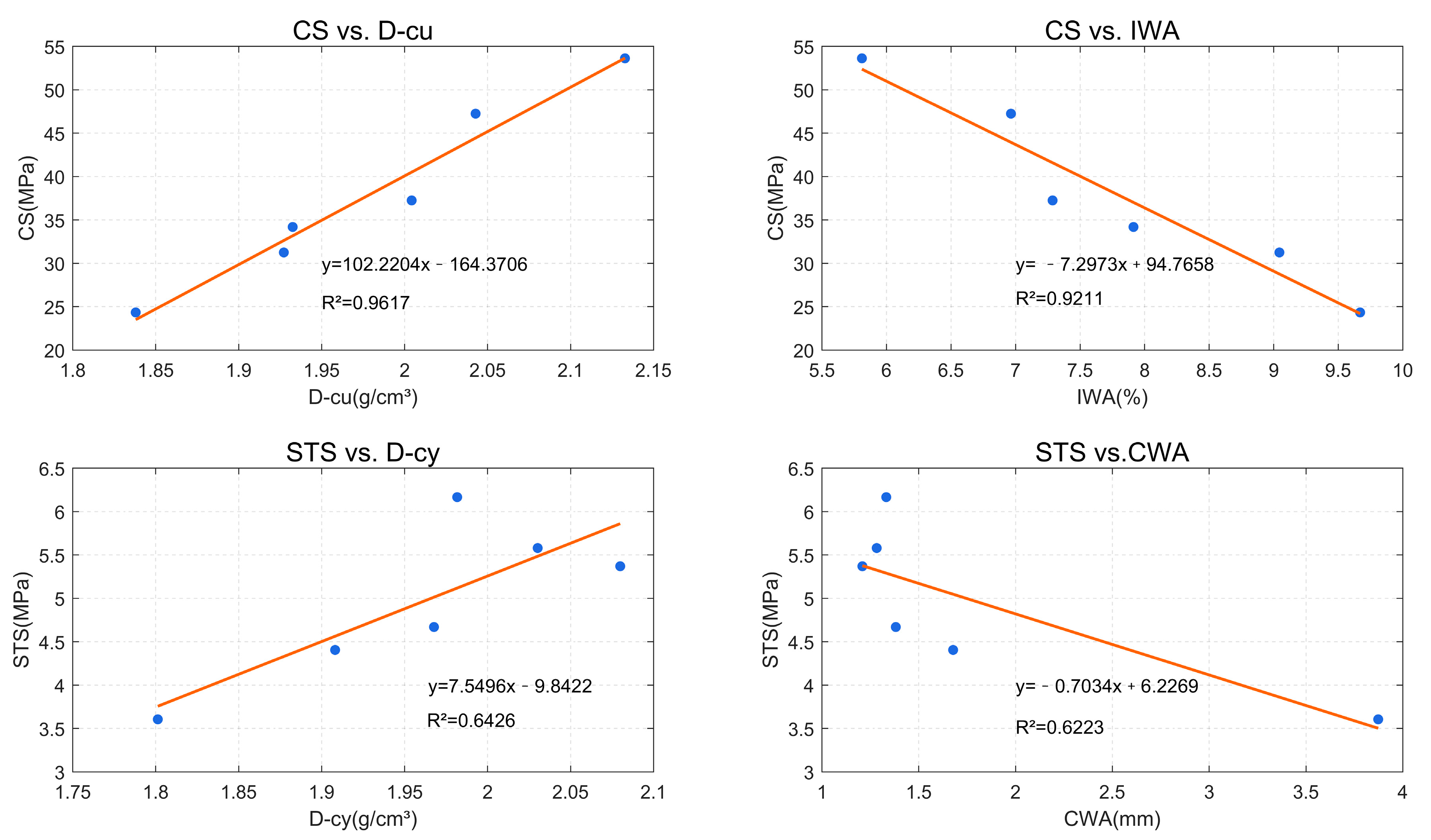 Buildings 14 03580 g010