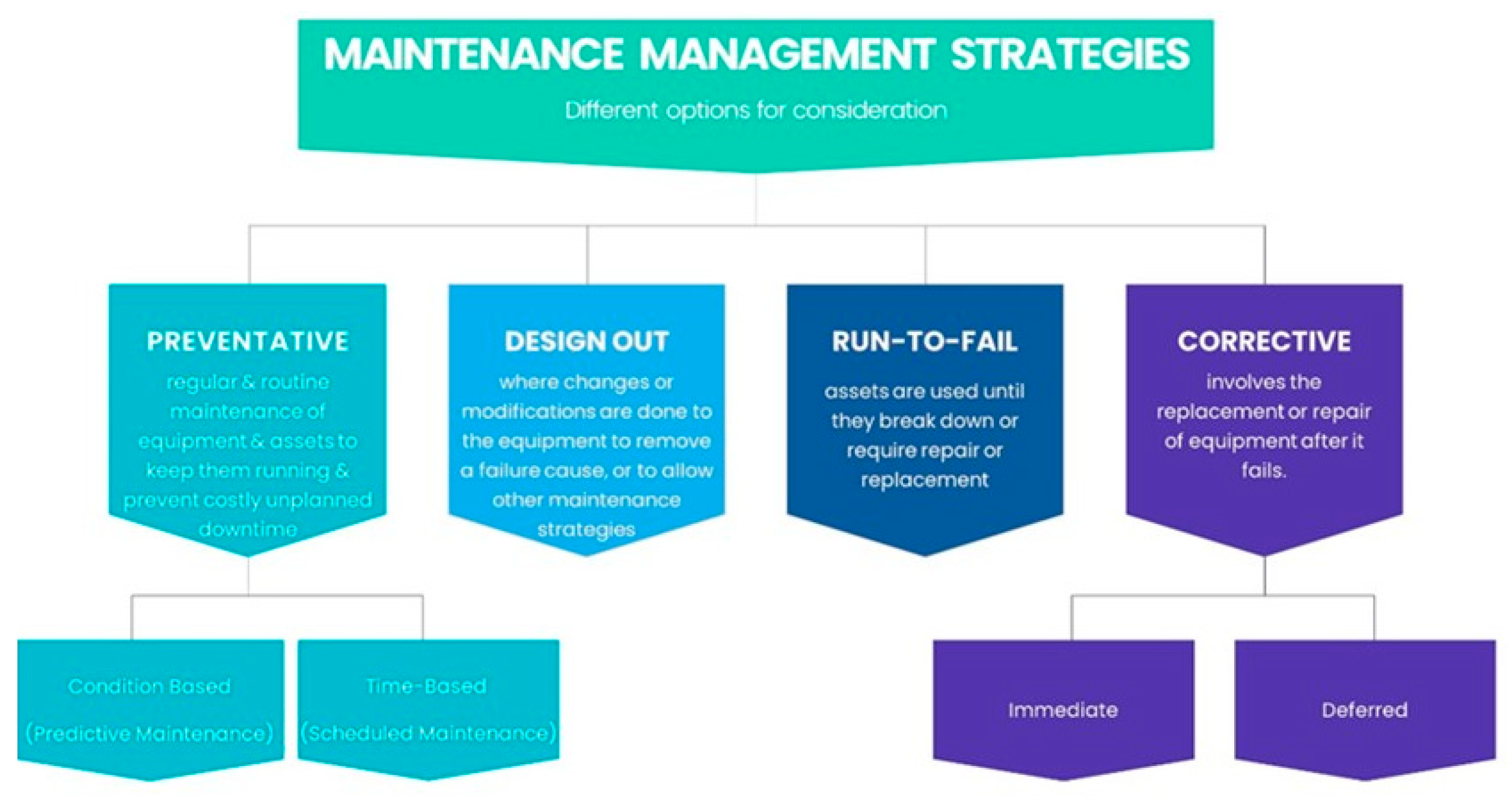Buildings 14 03581 g001