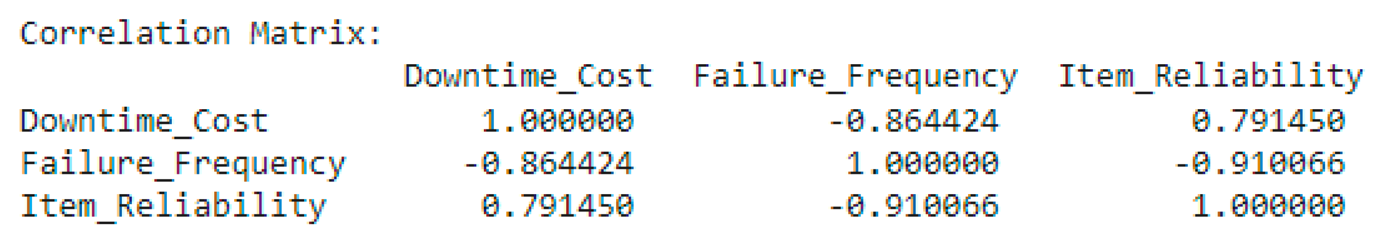 Buildings 14 03581 g006