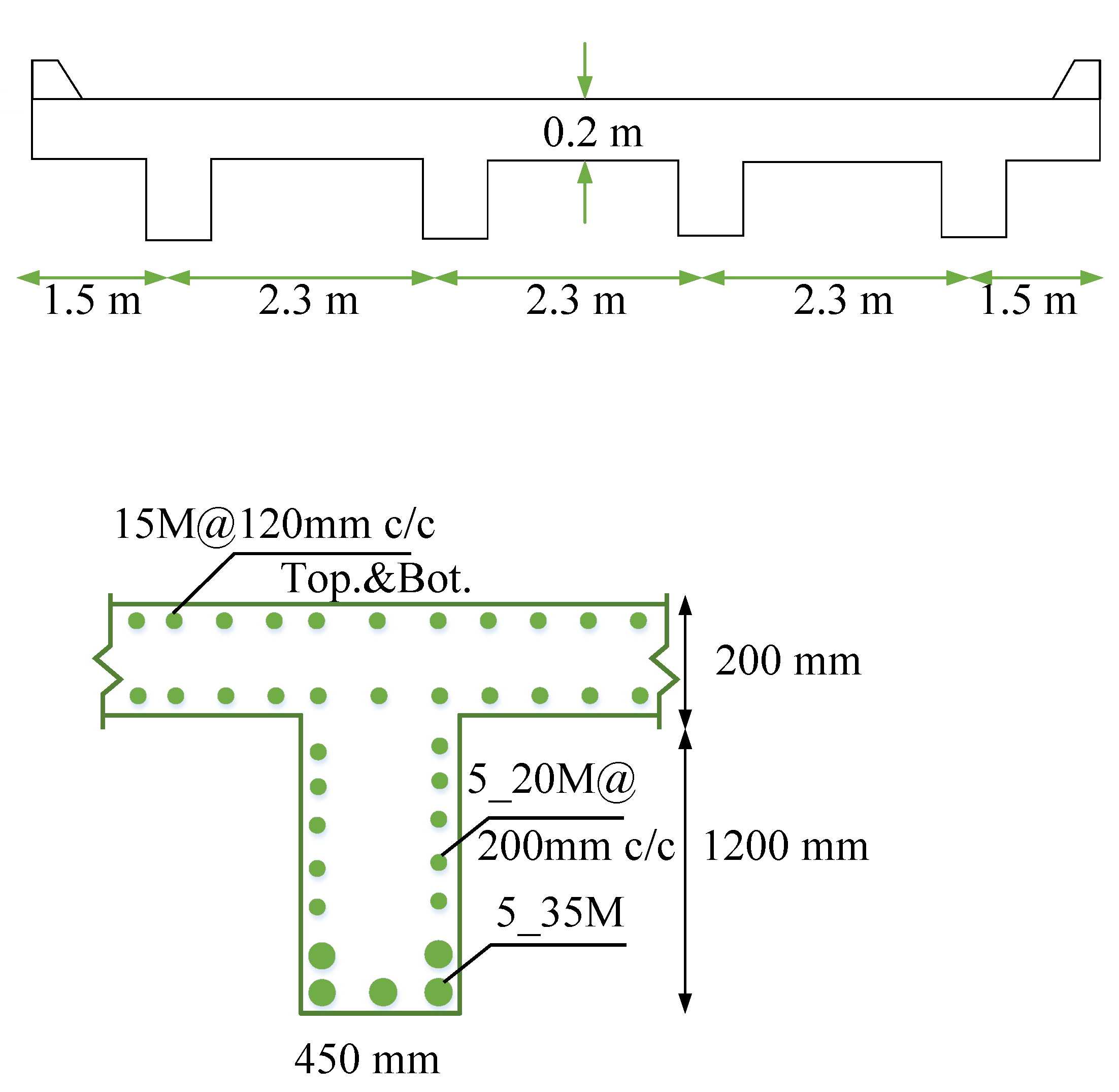 Buildings 14 03583 g002