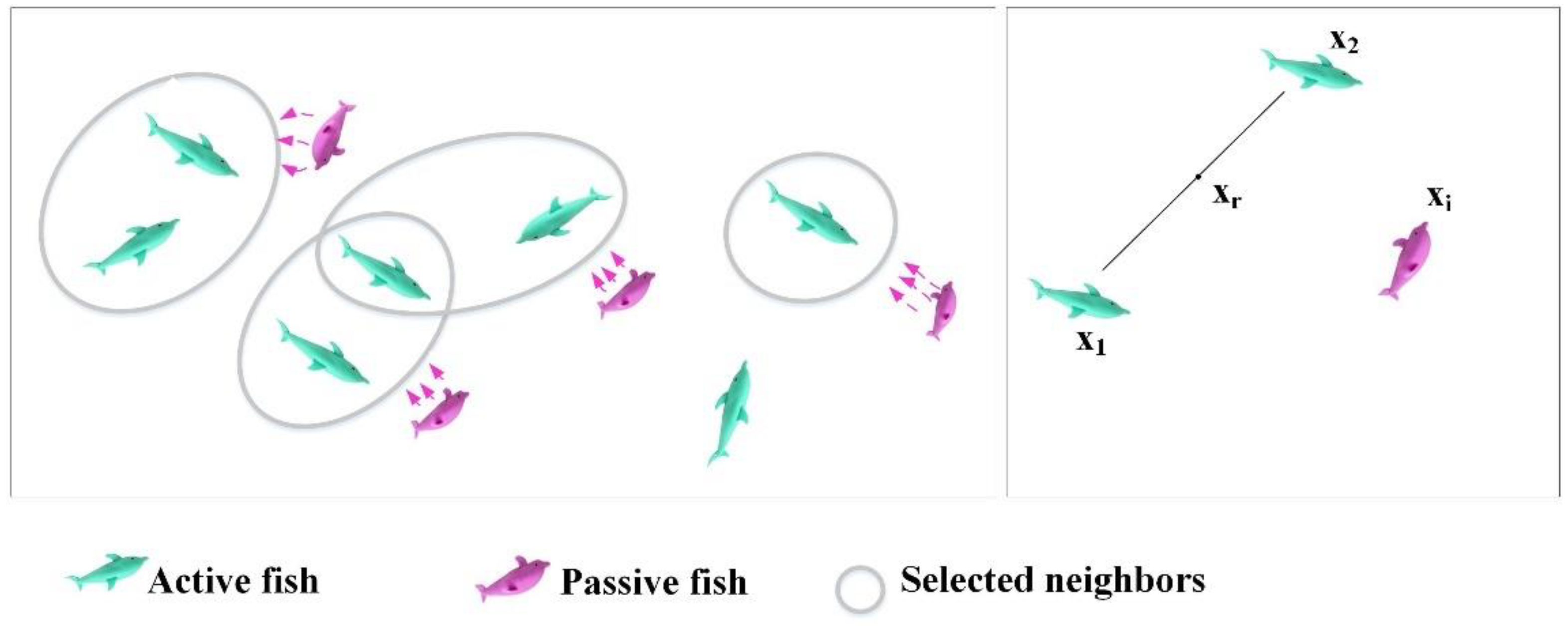 Buildings 14 03583 g005