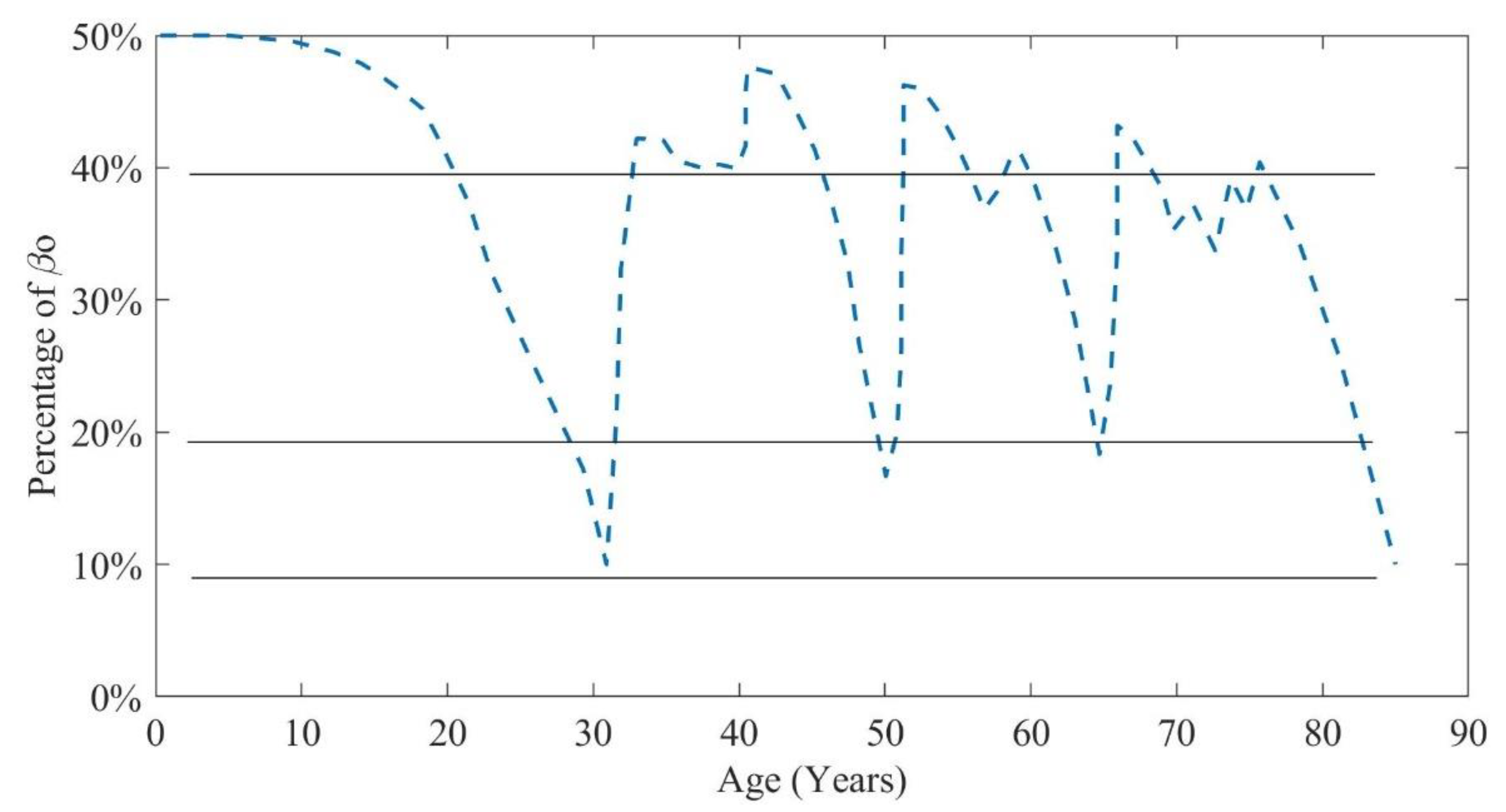 Buildings 14 03583 g008