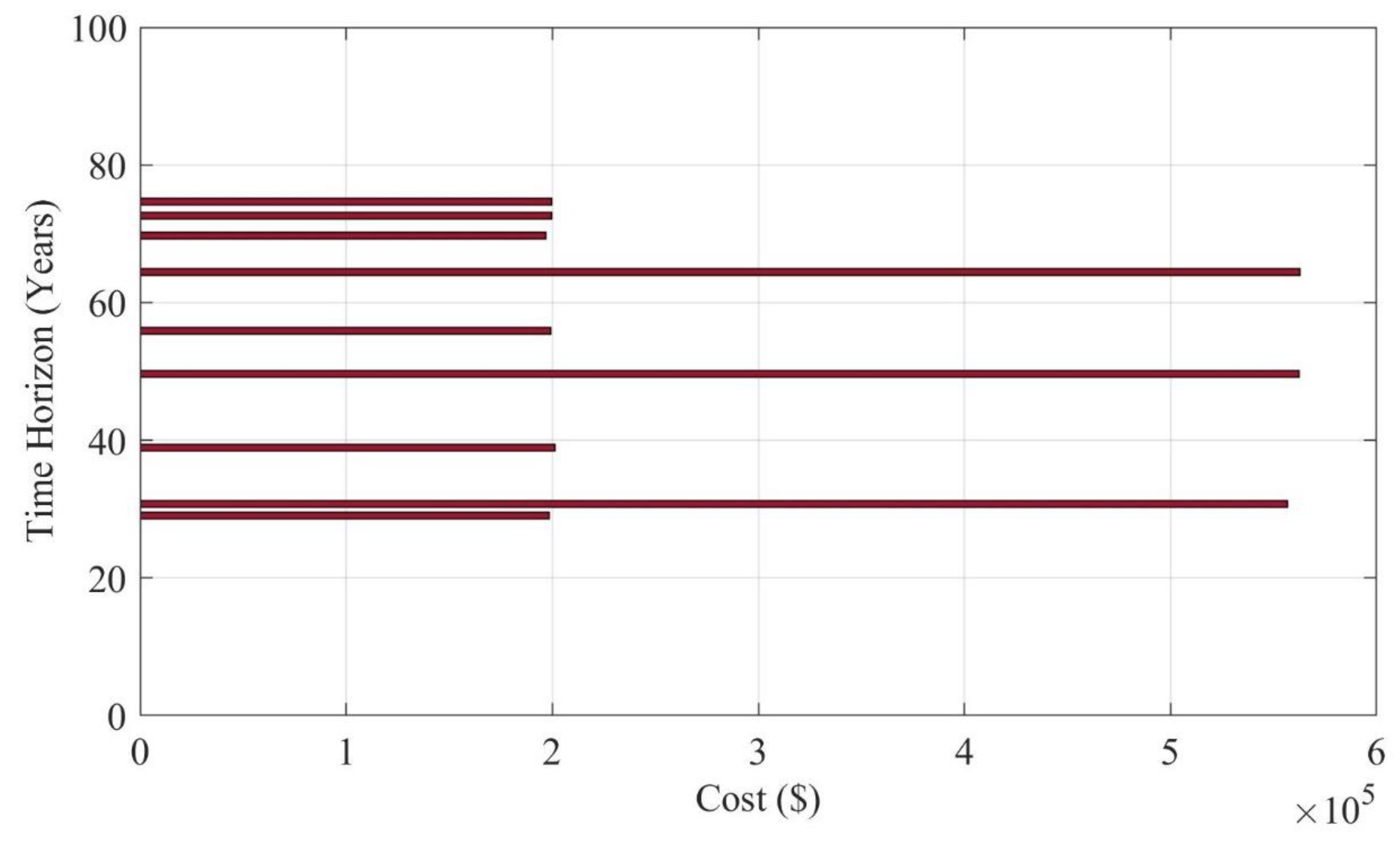 Buildings 14 03583 g009