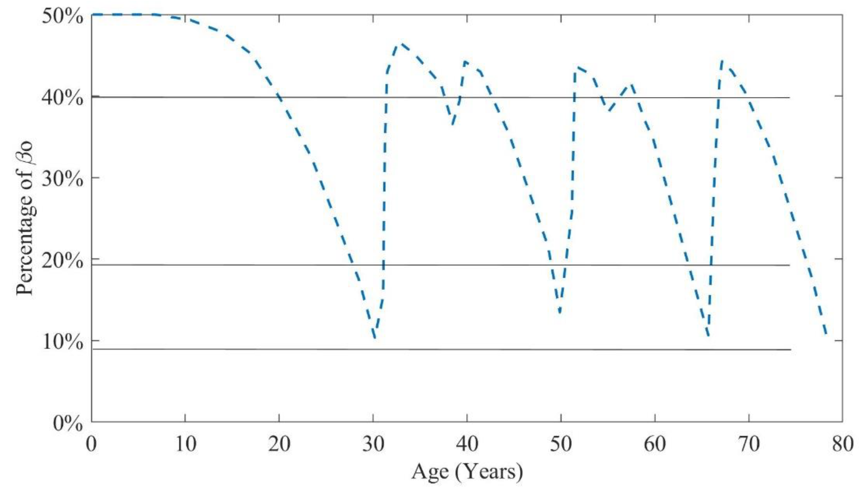 Buildings 14 03583 g010