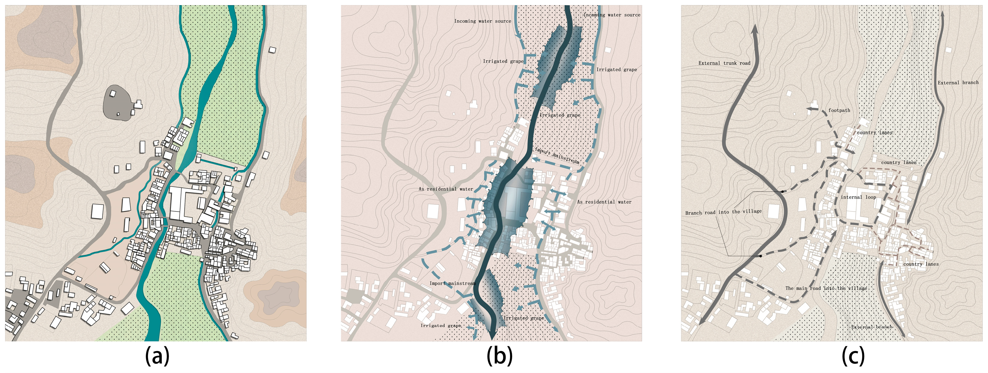 Buildings 14 03584 g005