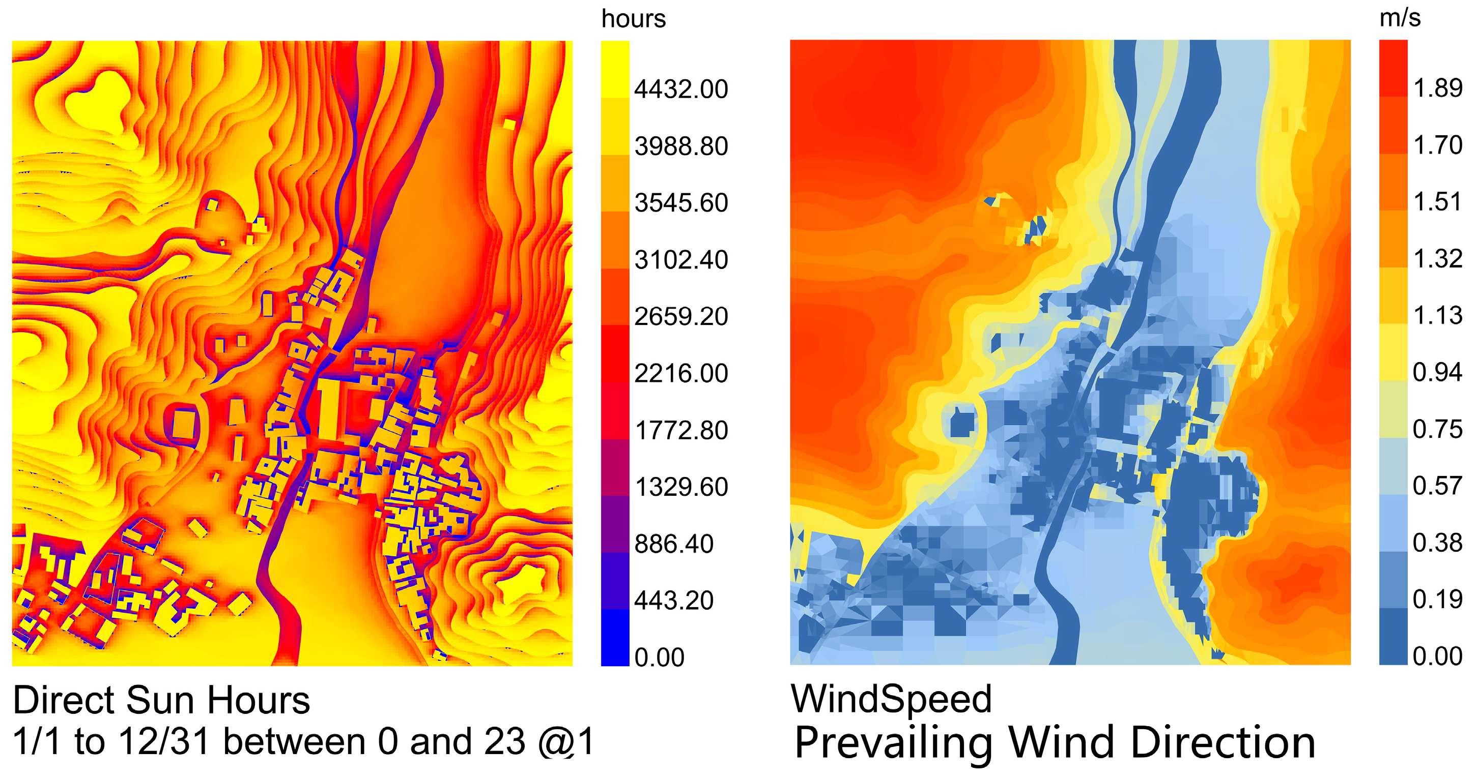 Buildings 14 03584 g006