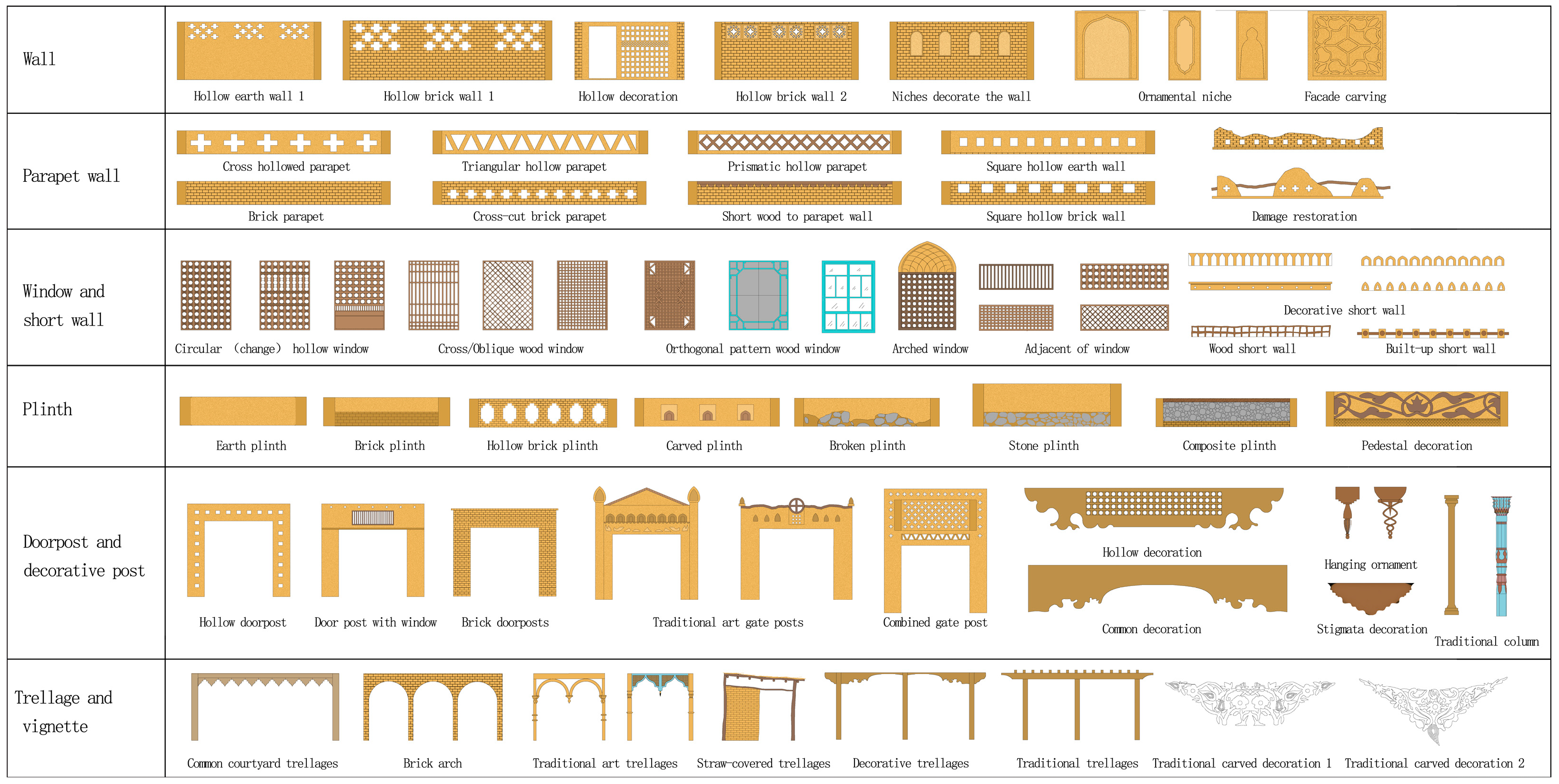 Buildings 14 03584 g008