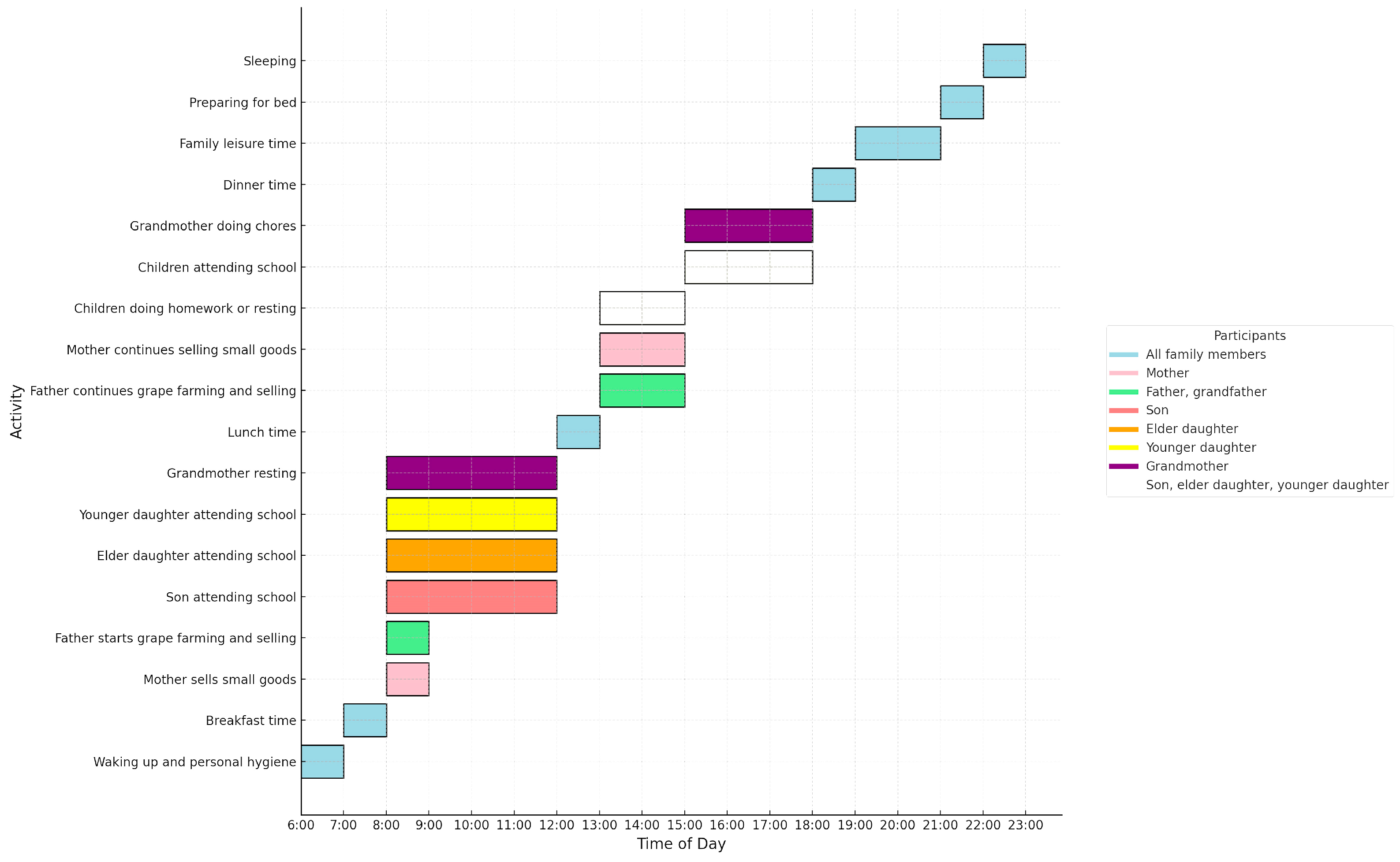 Buildings 14 03584 g009