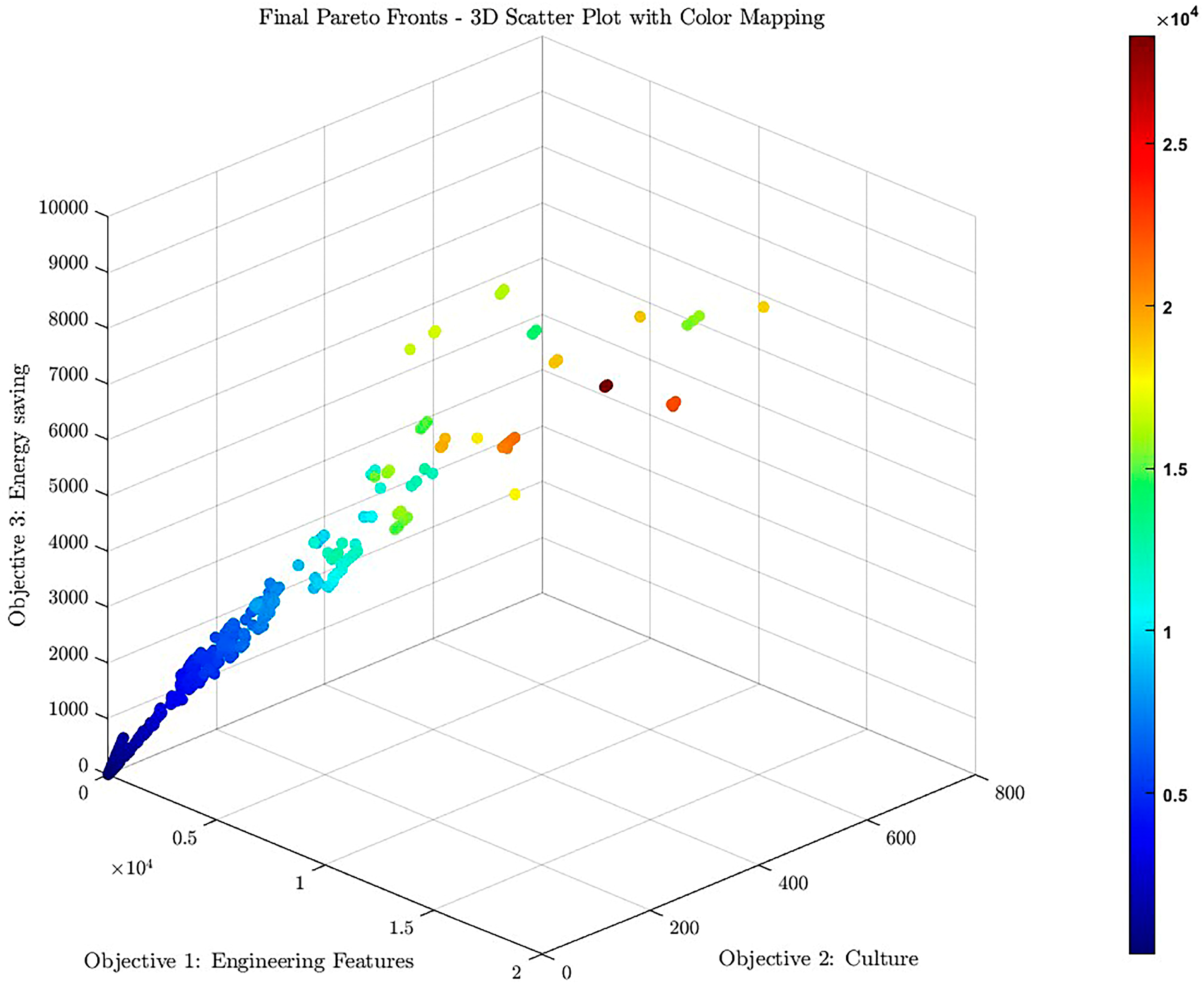 Buildings 14 03584 g012