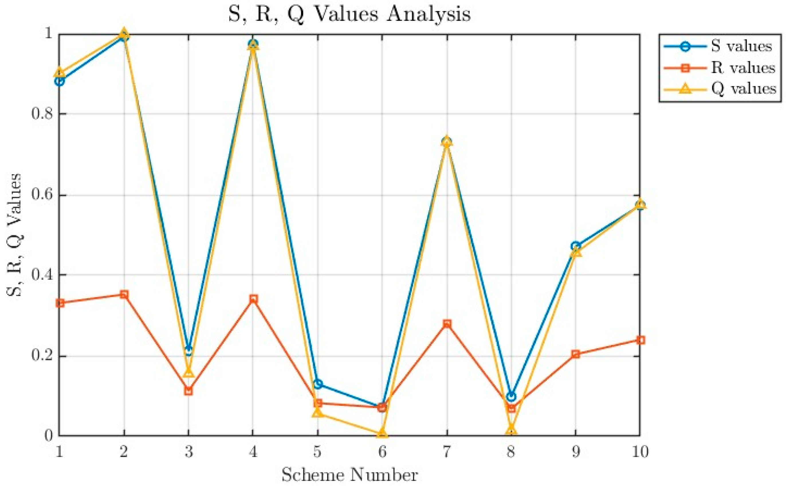 Buildings 14 03584 g015