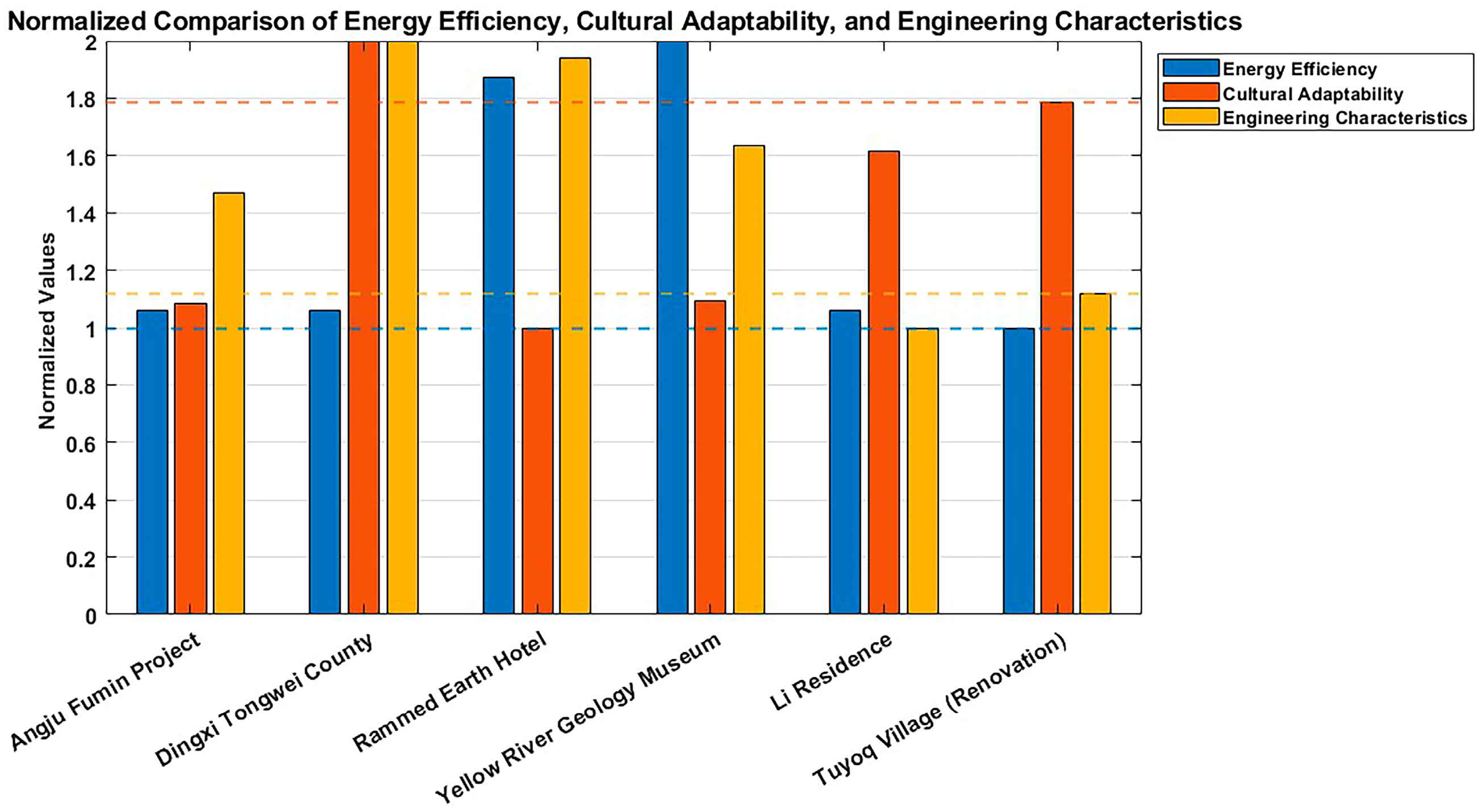 Buildings 14 03584 g016