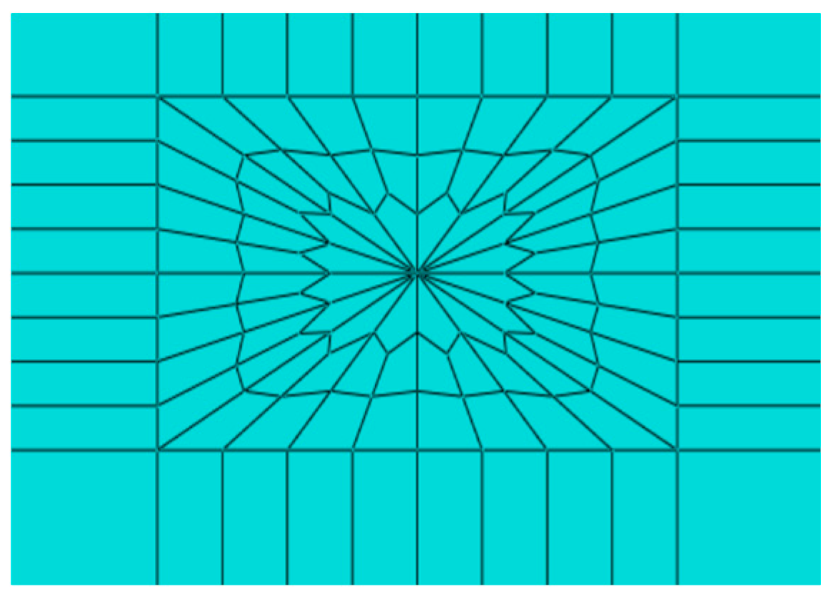 Buildings 14 03586 g002