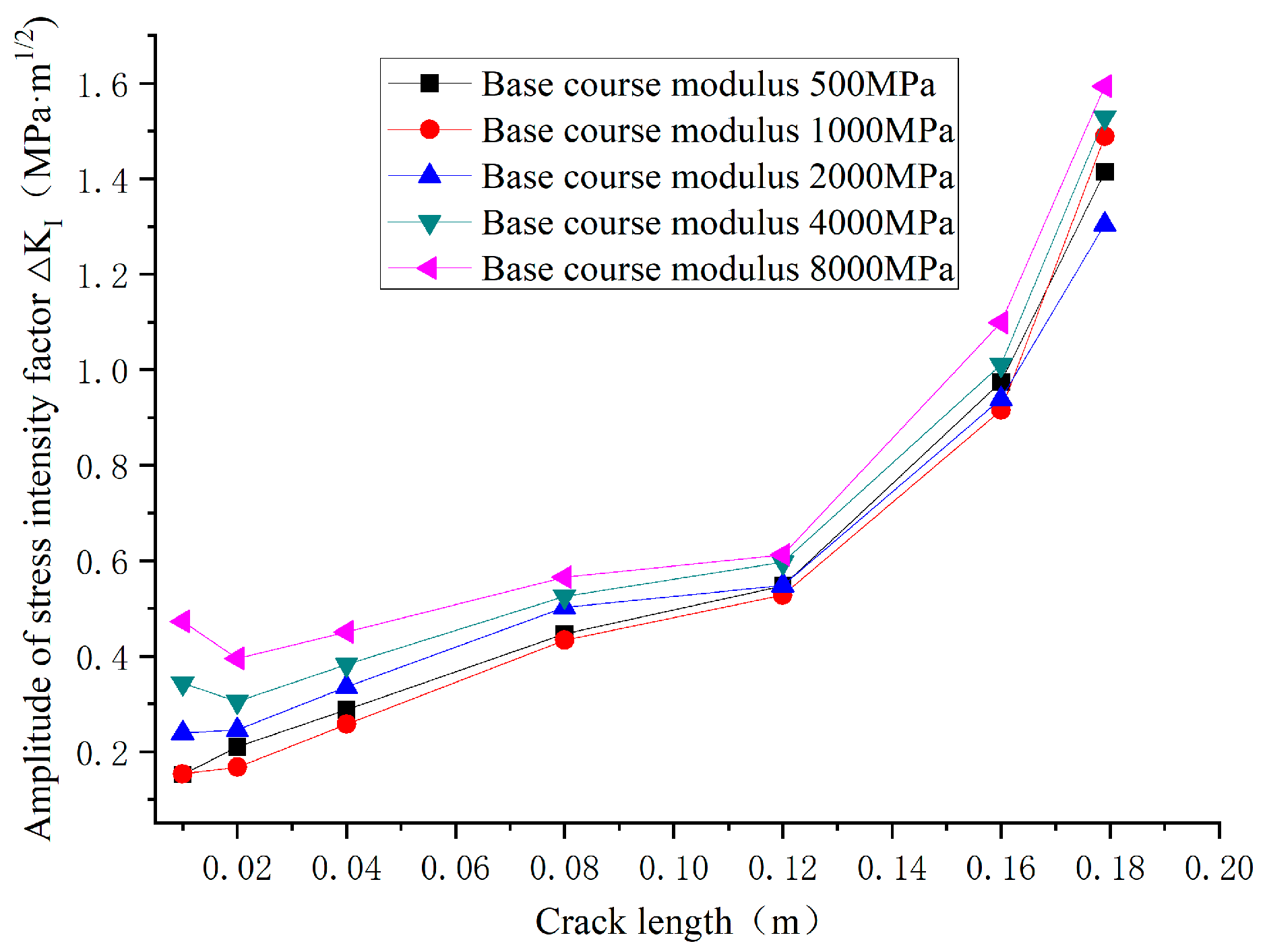 Buildings 14 03586 g004