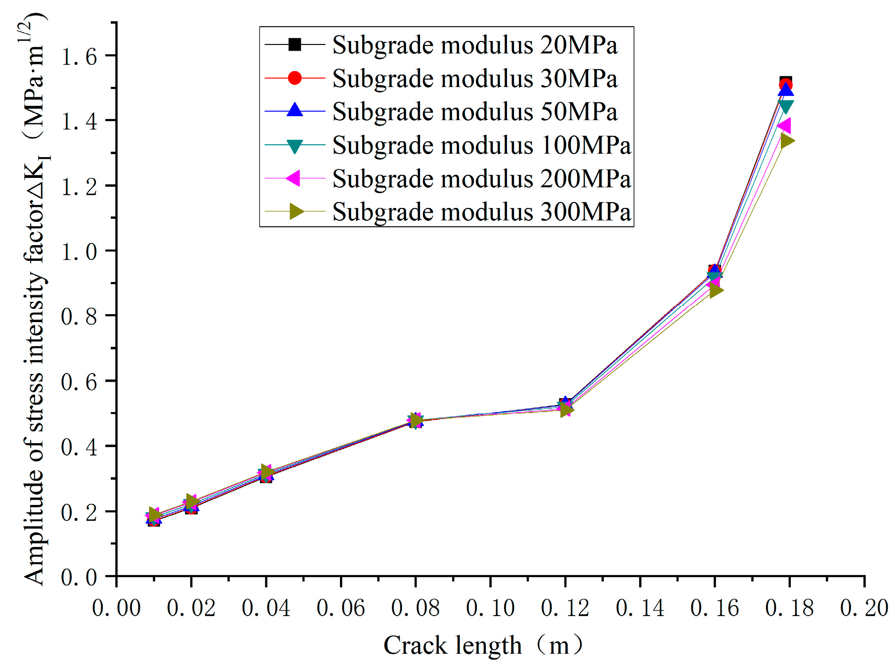 Buildings 14 03586 g005