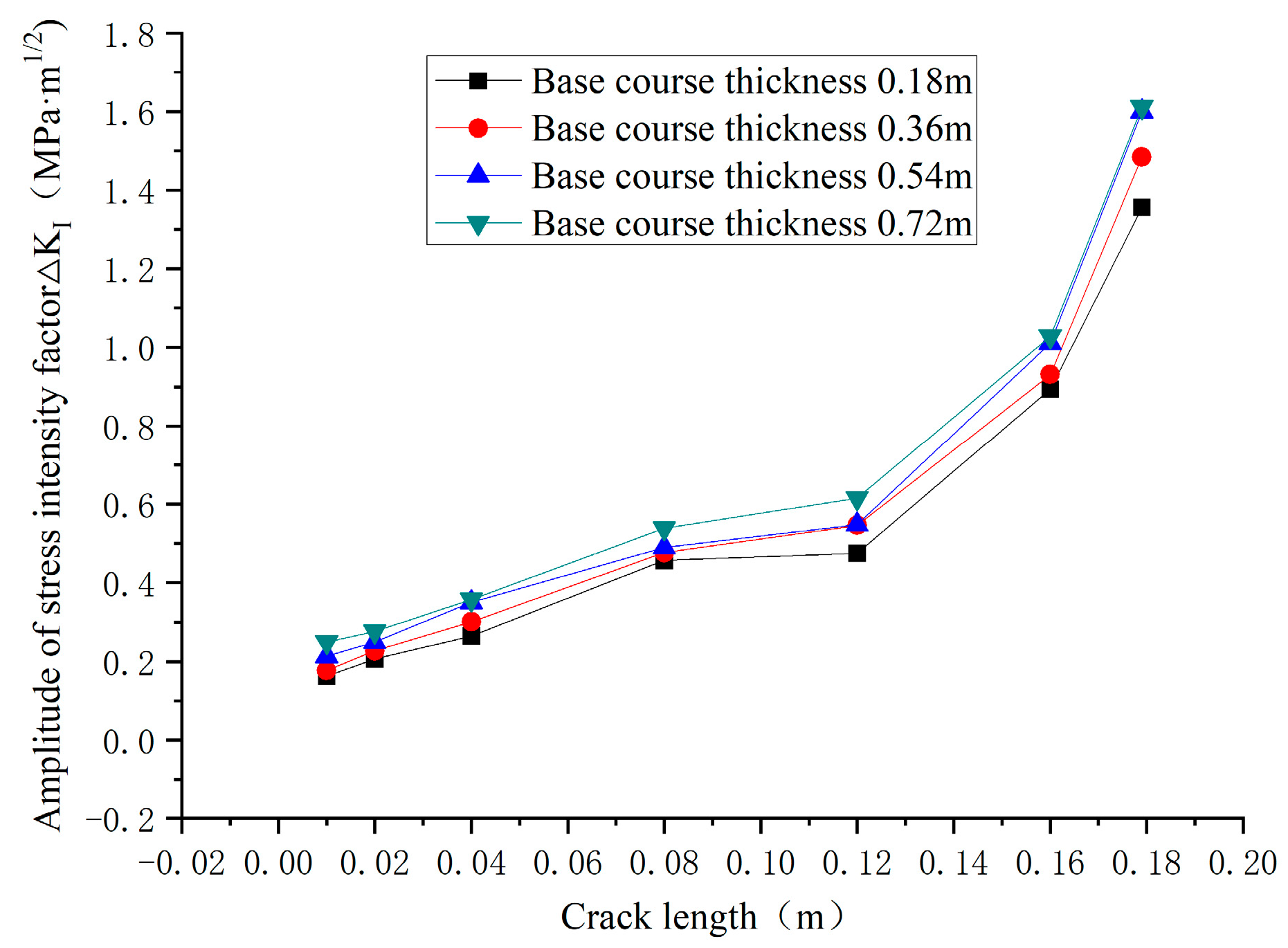Buildings 14 03586 g008