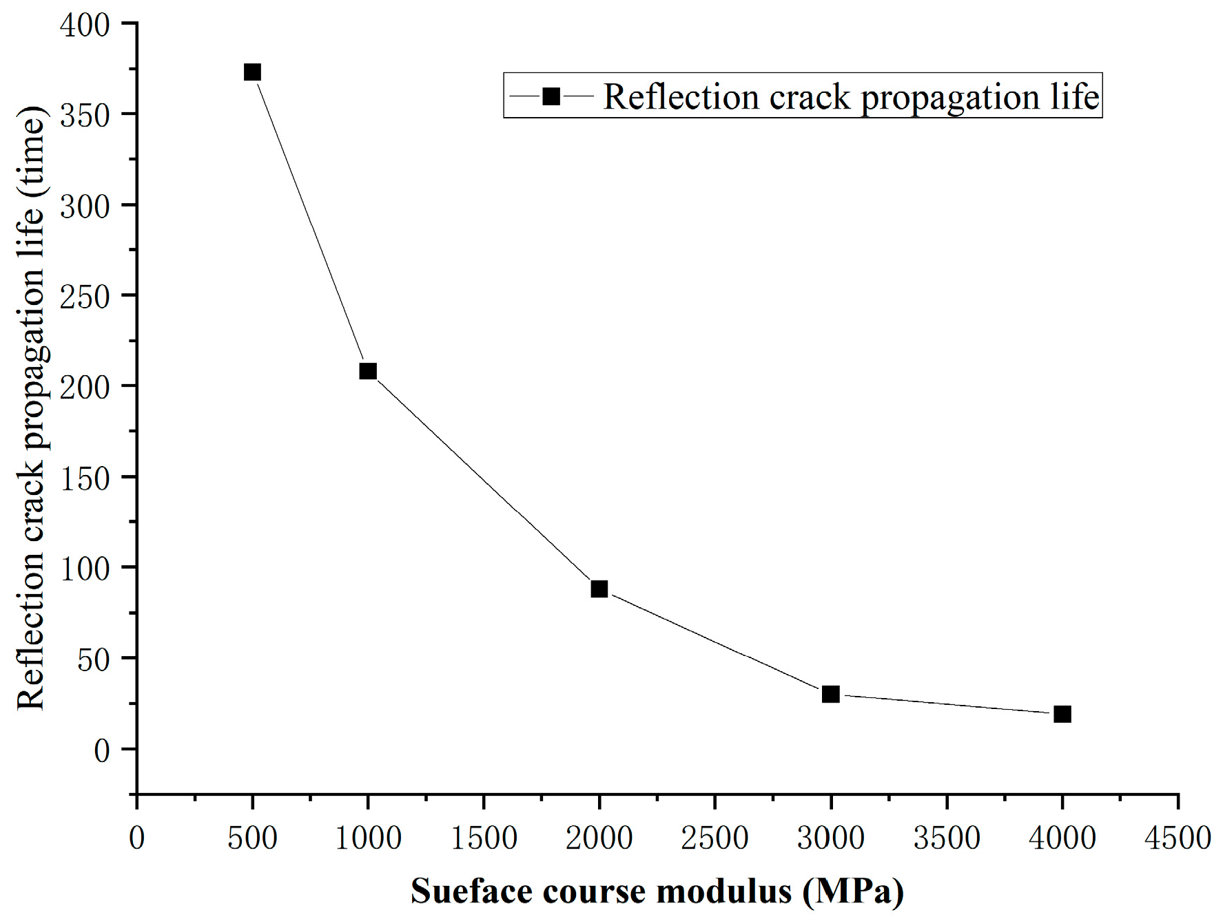 Buildings 14 03586 g010