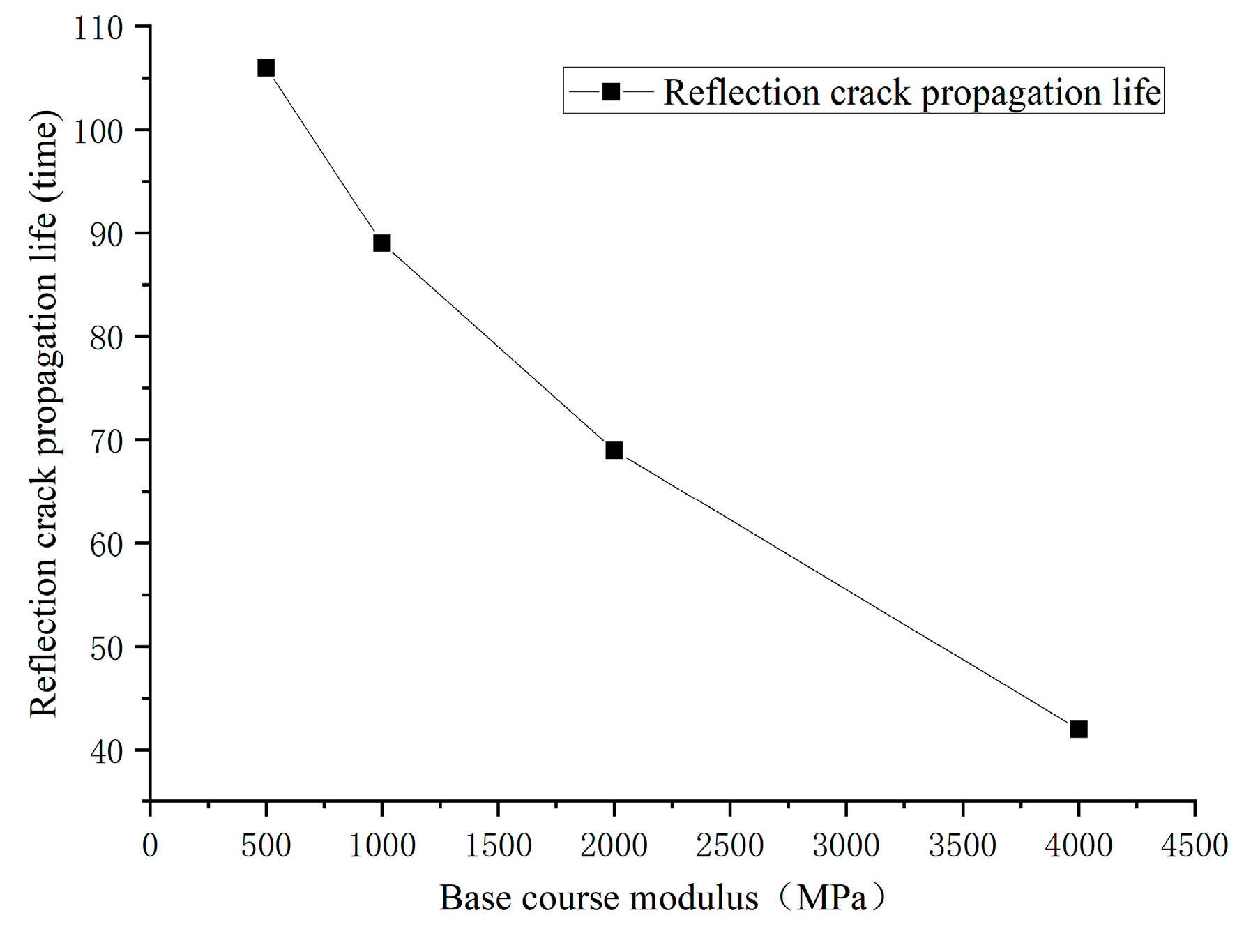 Buildings 14 03586 g011