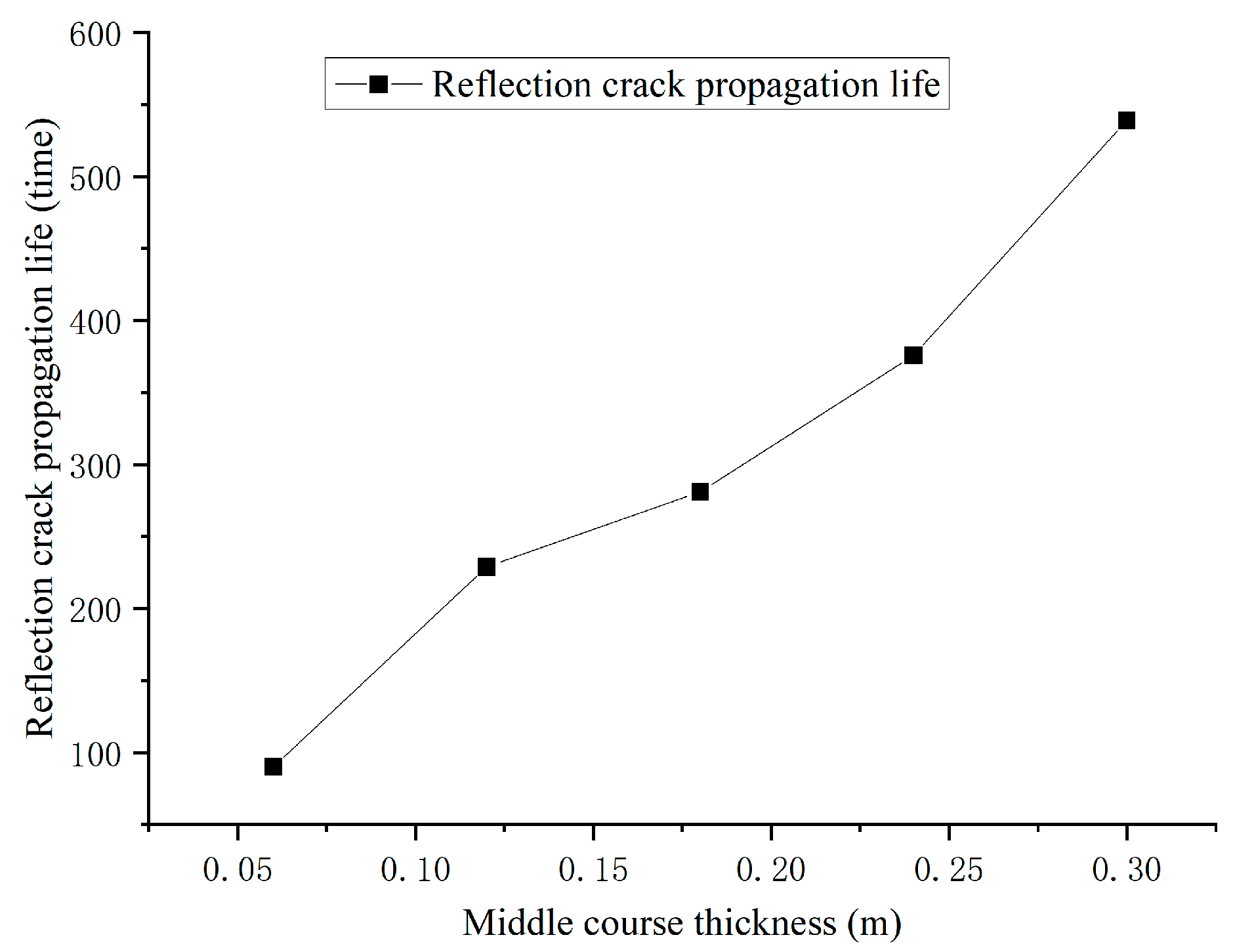 Buildings 14 03586 g012