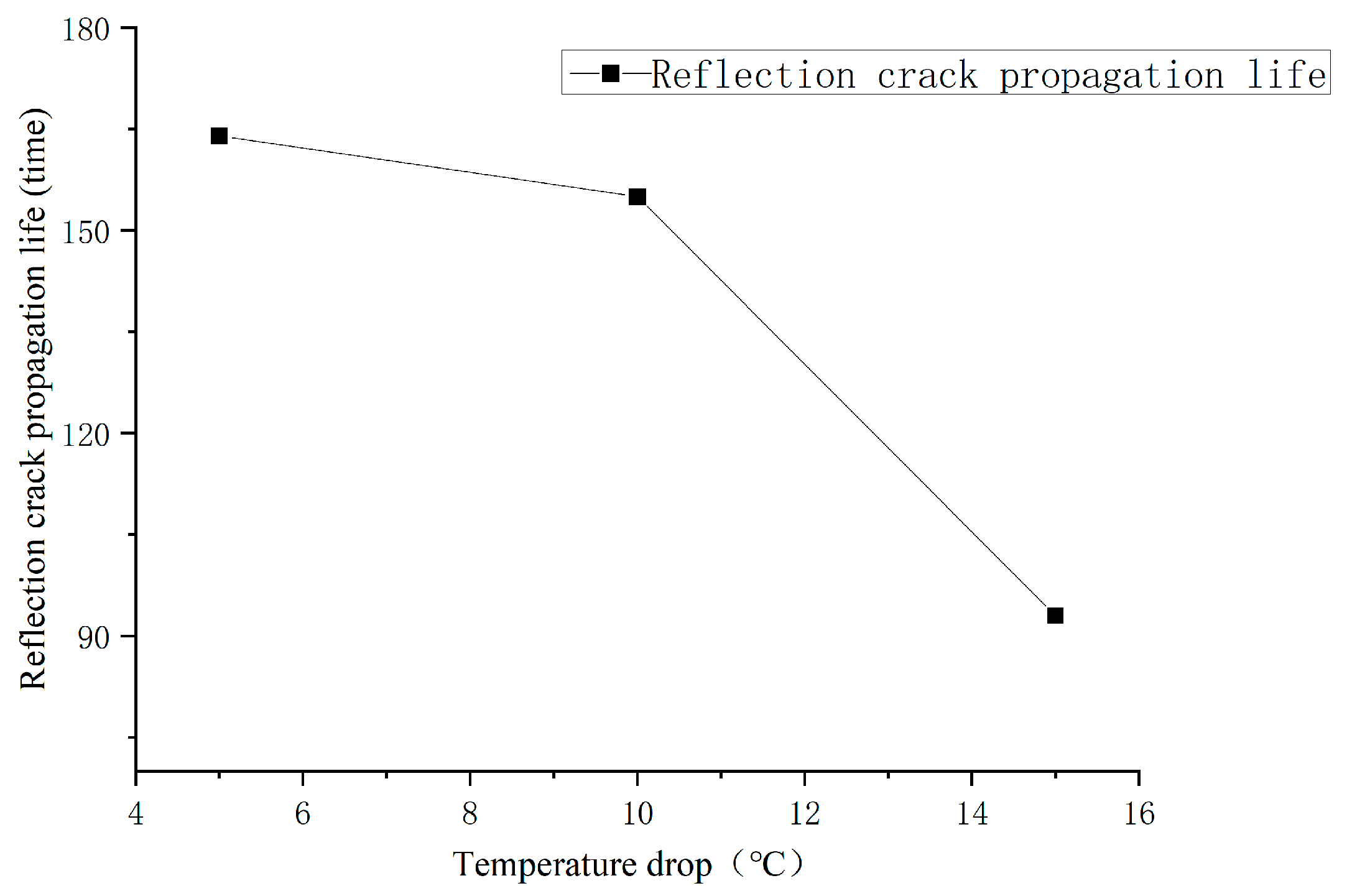 Buildings 14 03586 g015