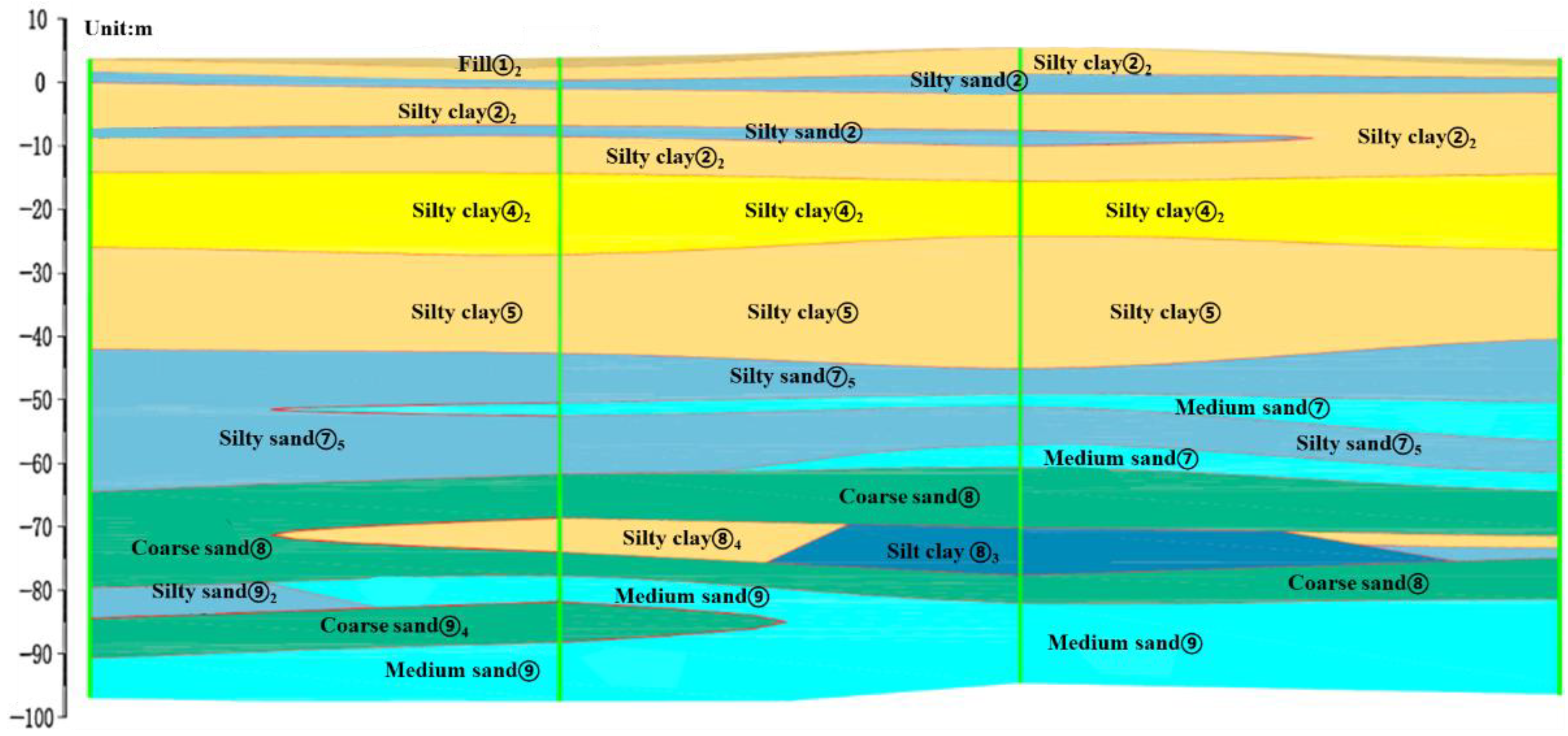 Buildings 14 03587 g002