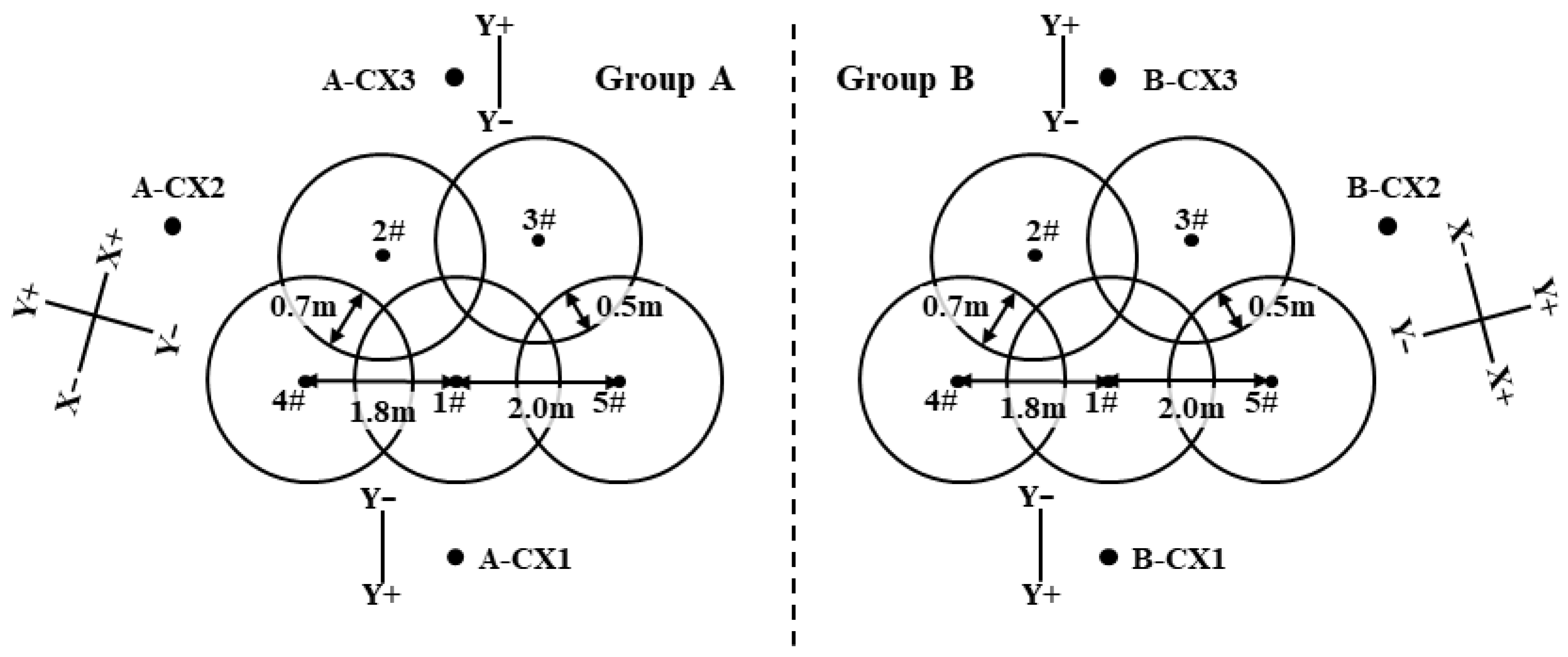 Buildings 14 03587 g004