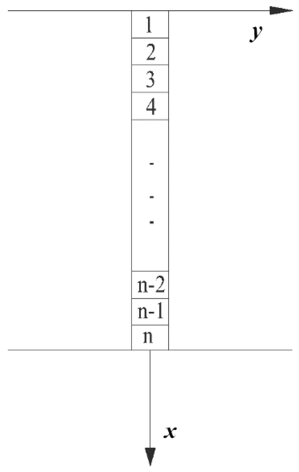 Buildings 14 03587 g012