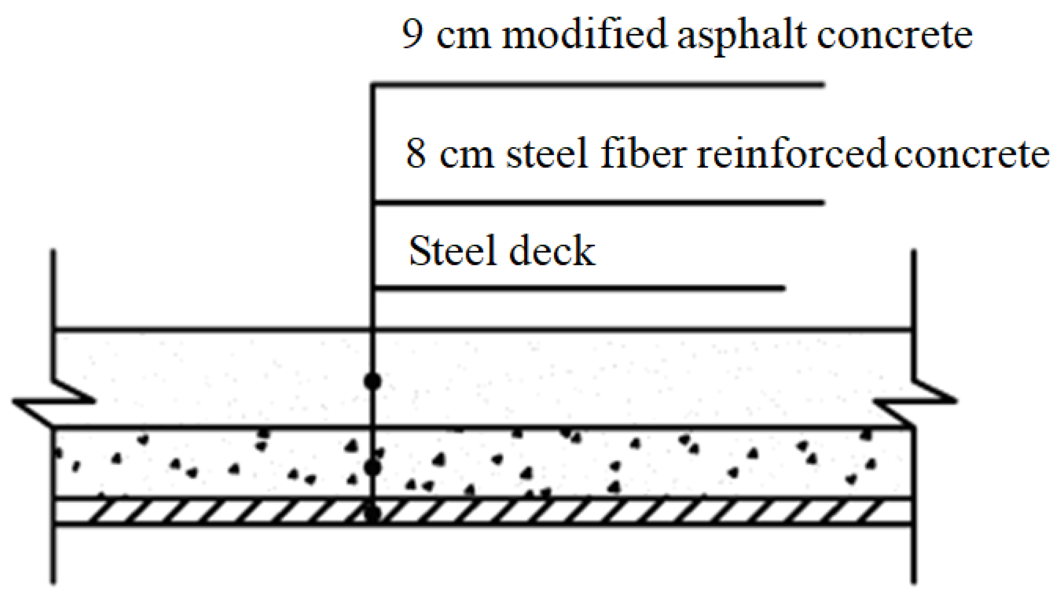 Buildings 14 03589 g003