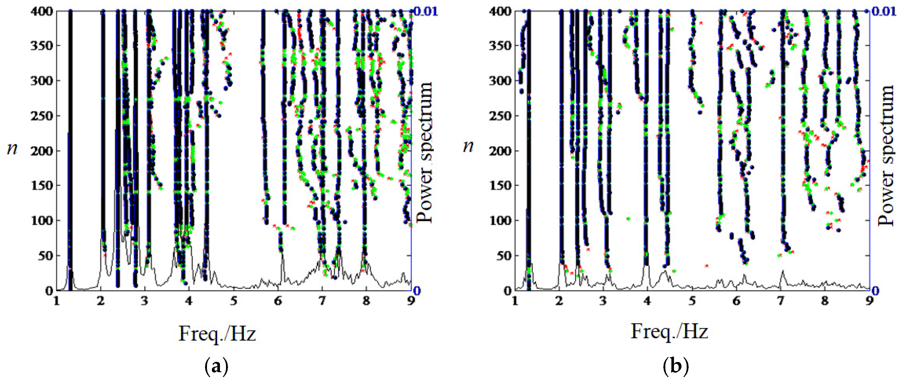Buildings 14 03589 g009